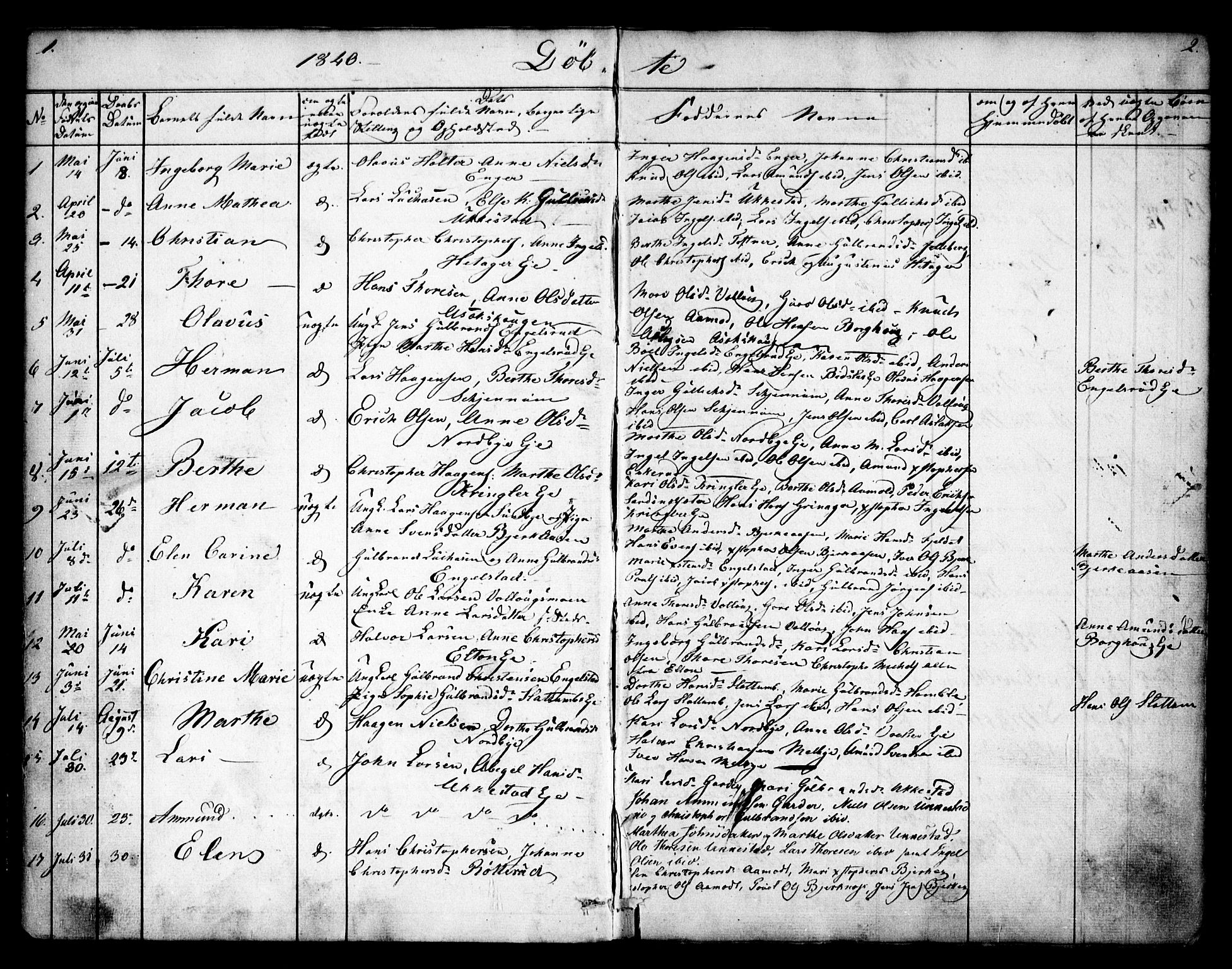 Nannestad prestekontor Kirkebøker, SAO/A-10414a/F/Fa/L0010: Parish register (official) no. I 10, 1840-1850, p. 1-2
