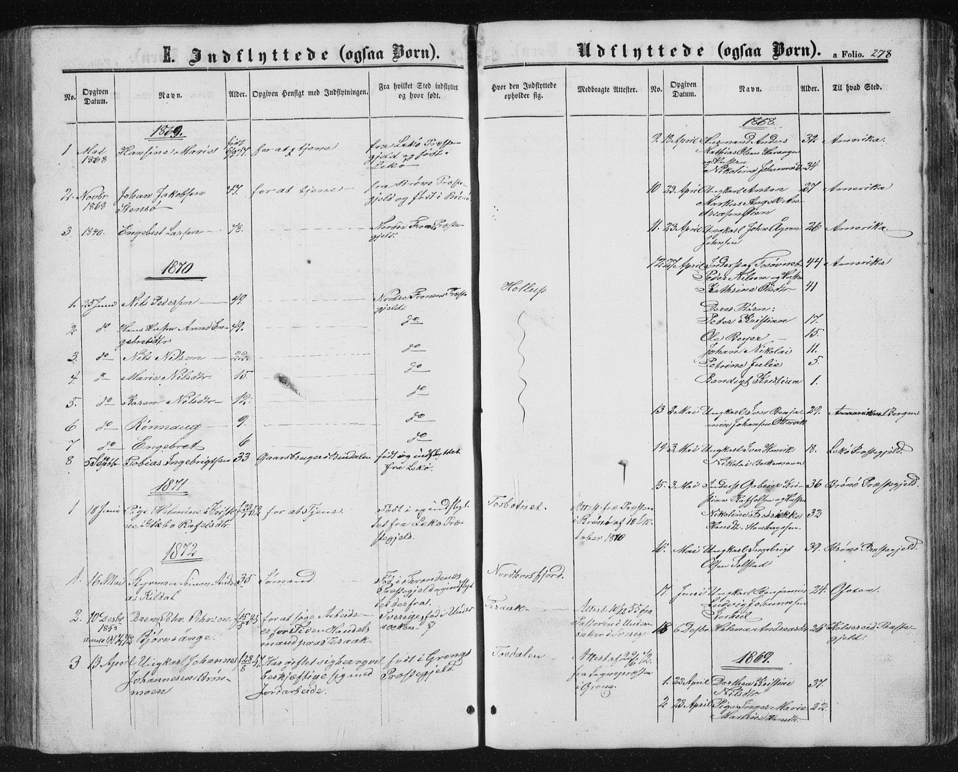 Ministerialprotokoller, klokkerbøker og fødselsregistre - Nordland, AV/SAT-A-1459/810/L0158: Parish register (copy) no. 810C02 /1, 1863-1883, p. 278