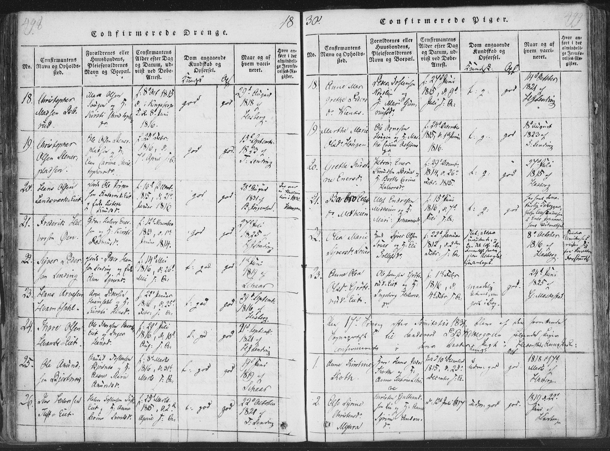 Sandsvær kirkebøker, SAKO/A-244/F/Fa/L0004: Parish register (official) no. I 4, 1817-1839, p. 498-499