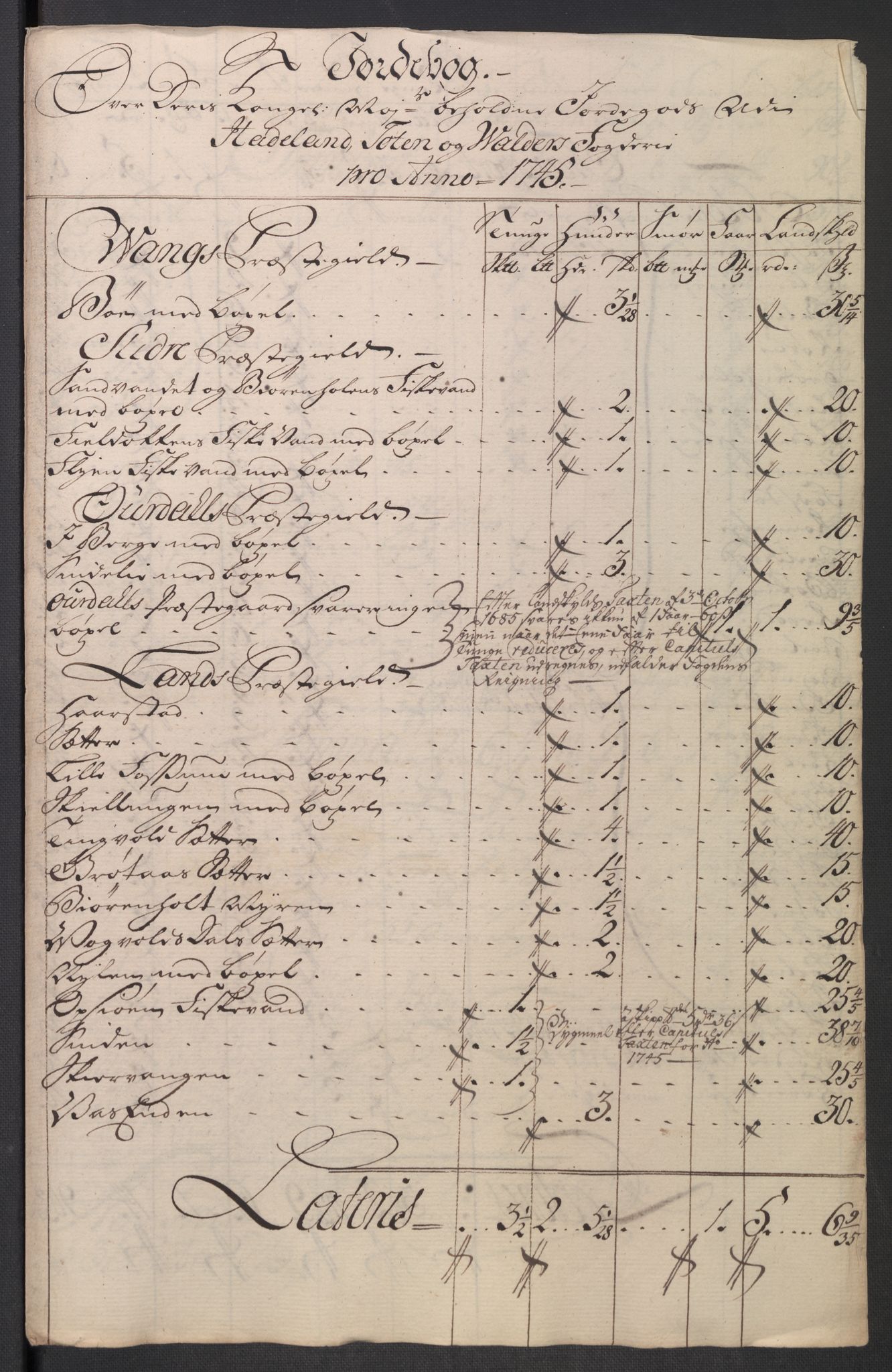 Rentekammeret inntil 1814, Reviderte regnskaper, Fogderegnskap, RA/EA-4092/R18/L1345: Fogderegnskap Hadeland, Toten og Valdres, 1745-1746, p. 135