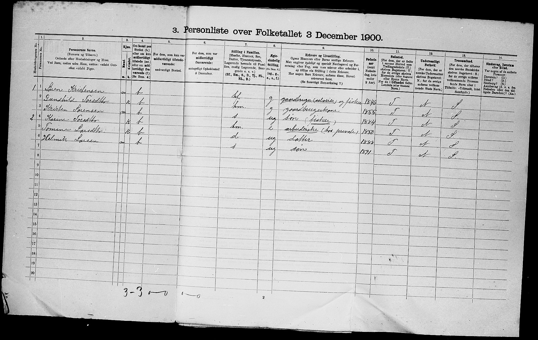 SAST, 1900 census for Åkra, 1900, p. 25