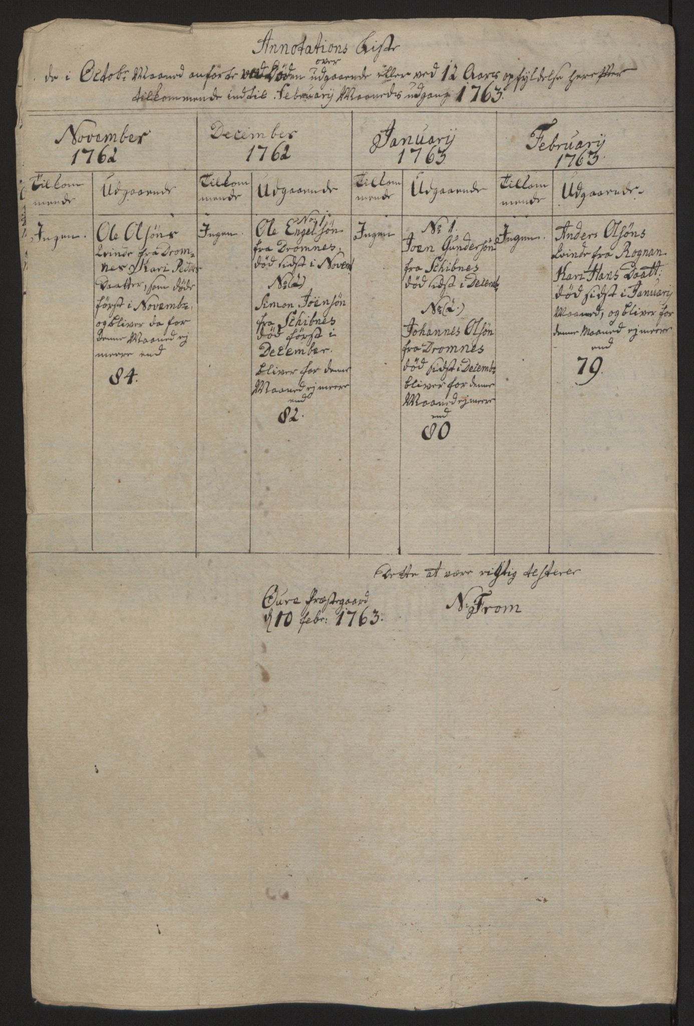 Rentekammeret inntil 1814, Reviderte regnskaper, Fogderegnskap, RA/EA-4092/R57/L3930: Ekstraskatten Fosen, 1762-1763, p. 367