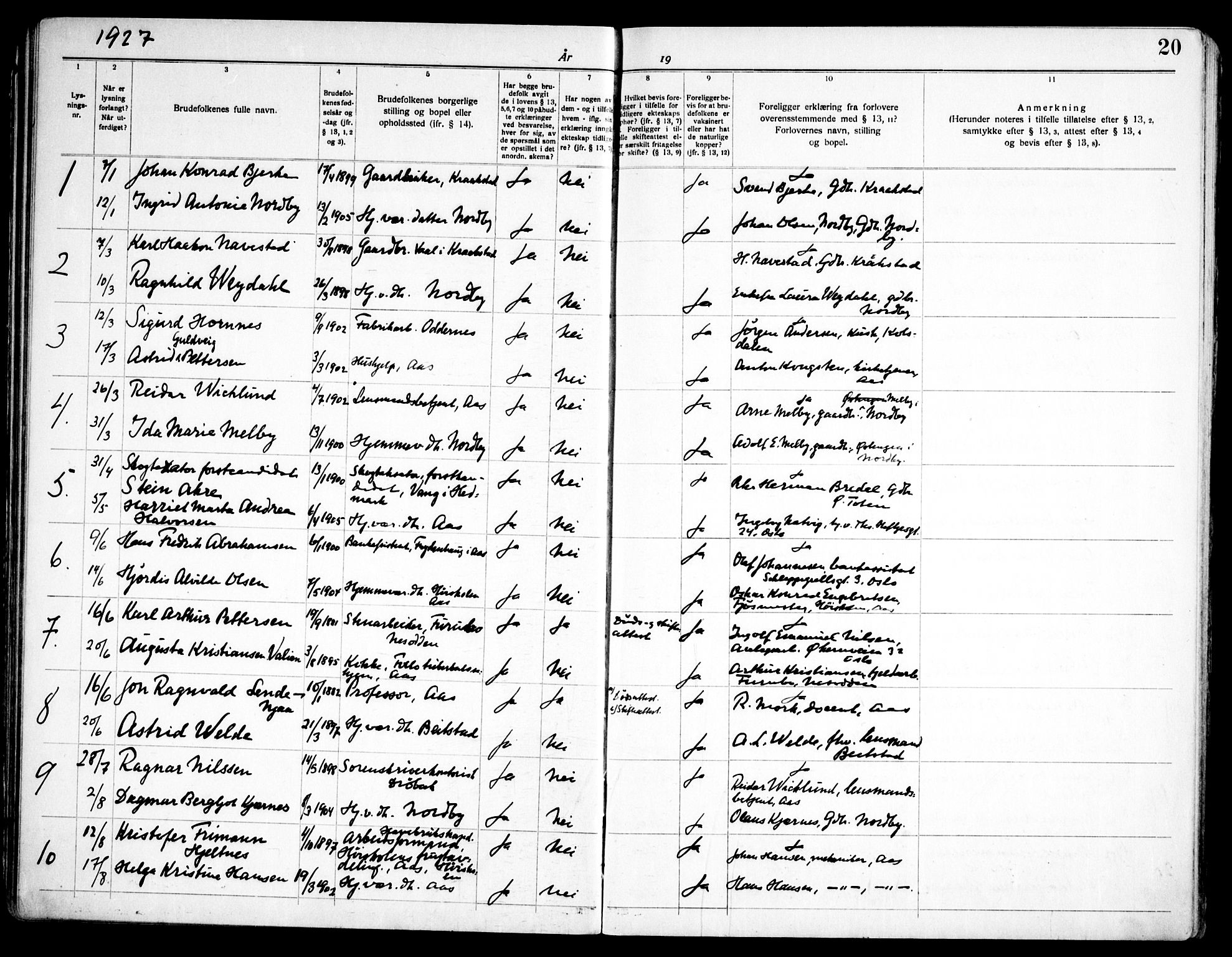 Ås prestekontor Kirkebøker, SAO/A-10894/H/Ha/L0001: Banns register no. 1, 1919-1946, p. 20