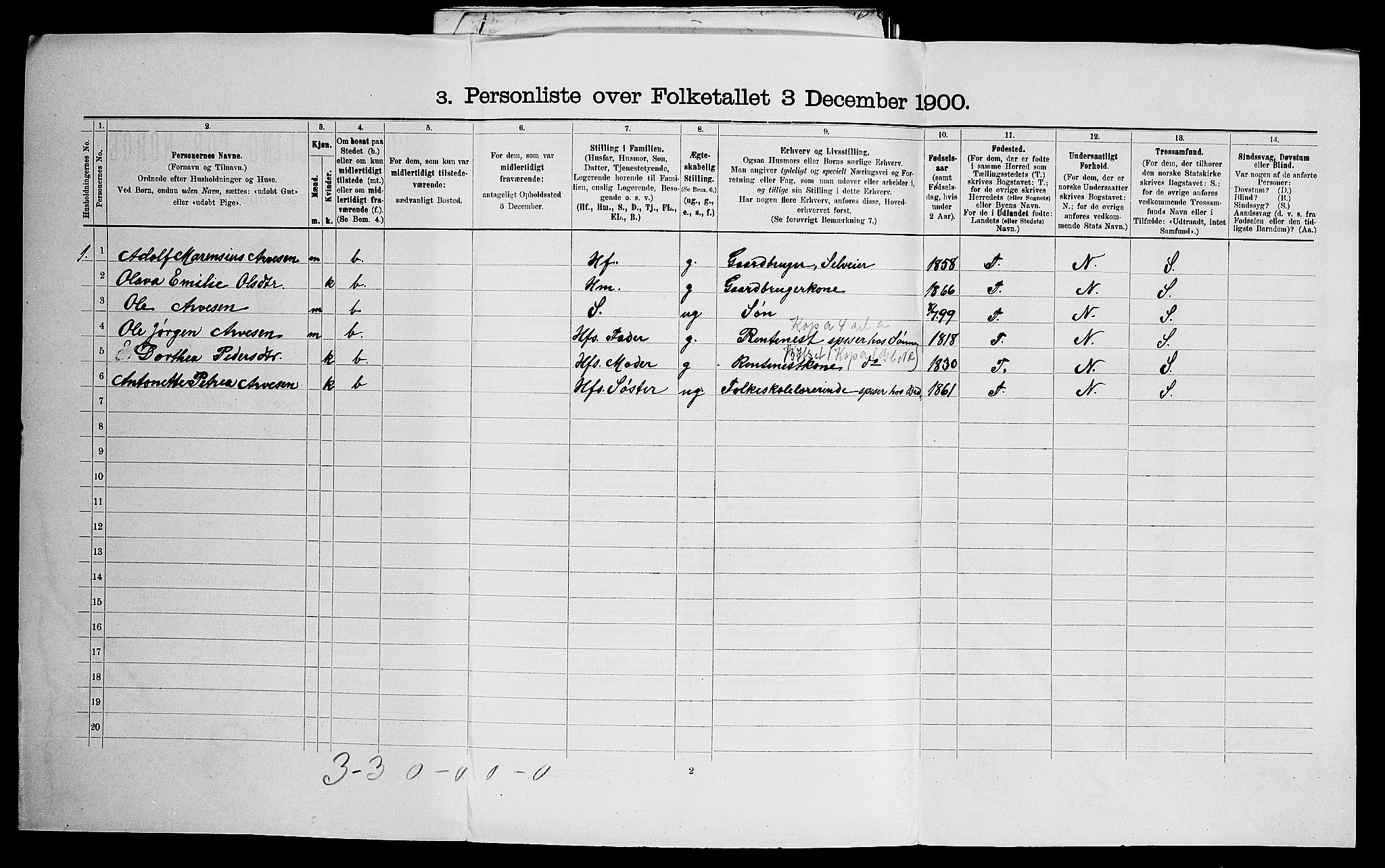 SAO, 1900 census for Onsøy, 1900, p. 672