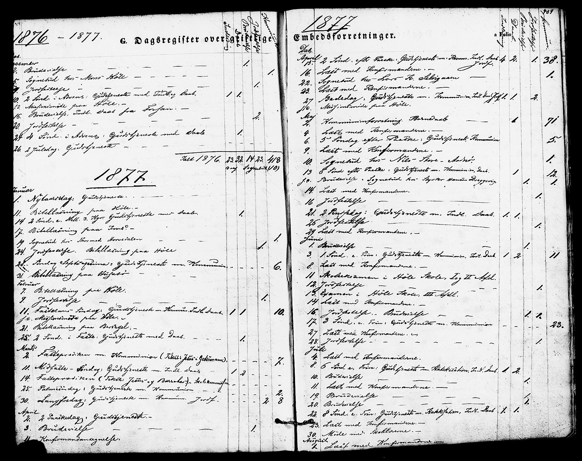 Høgsfjord sokneprestkontor, SAST/A-101624/H/Ha/Haa/L0002: Parish register (official) no. A 2, 1855-1885, p. 409