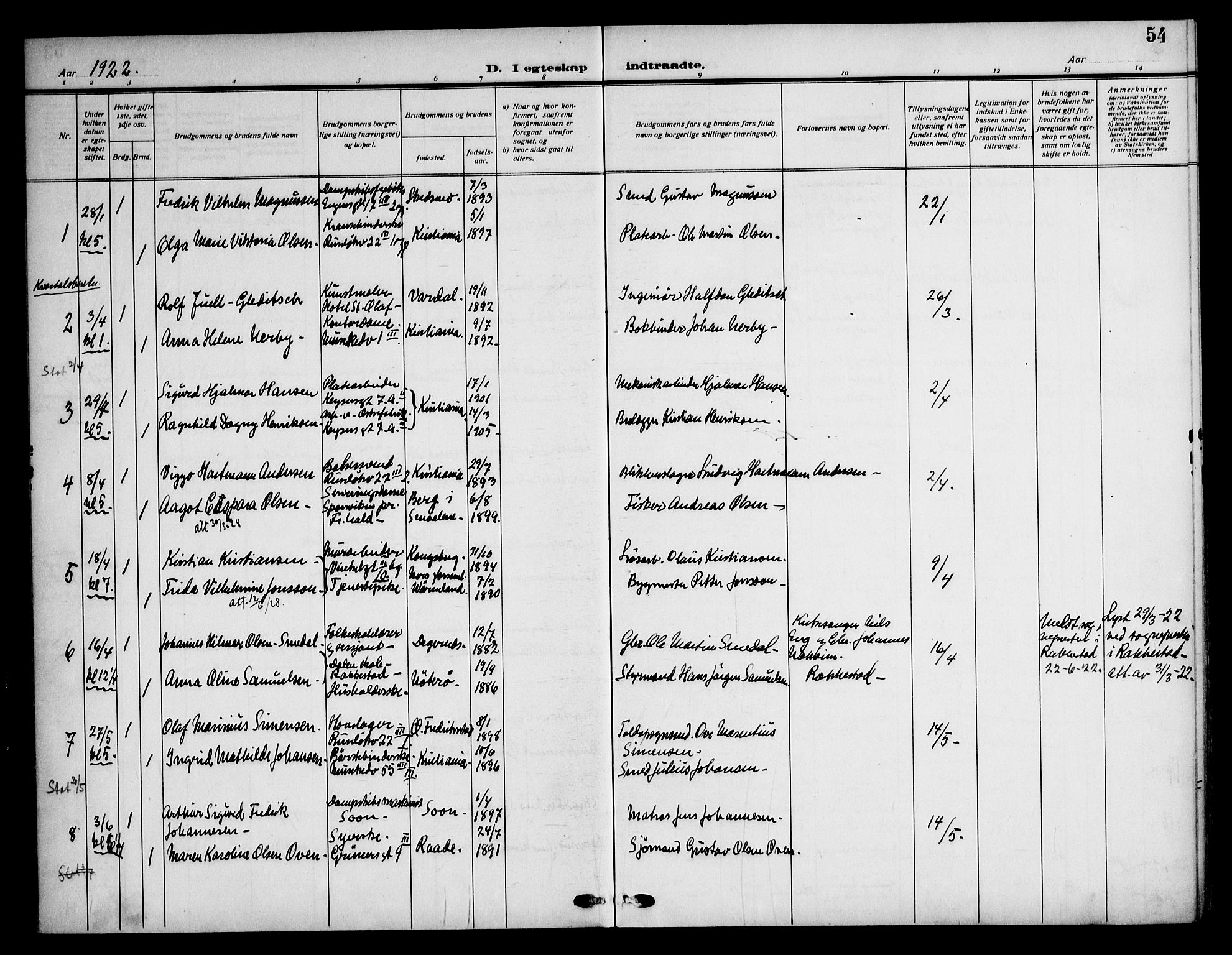 Piperviken prestekontor Kirkebøker, SAO/A-10874/F/L0002: Parish register (official) no. 2, 1911-1952, p. 54
