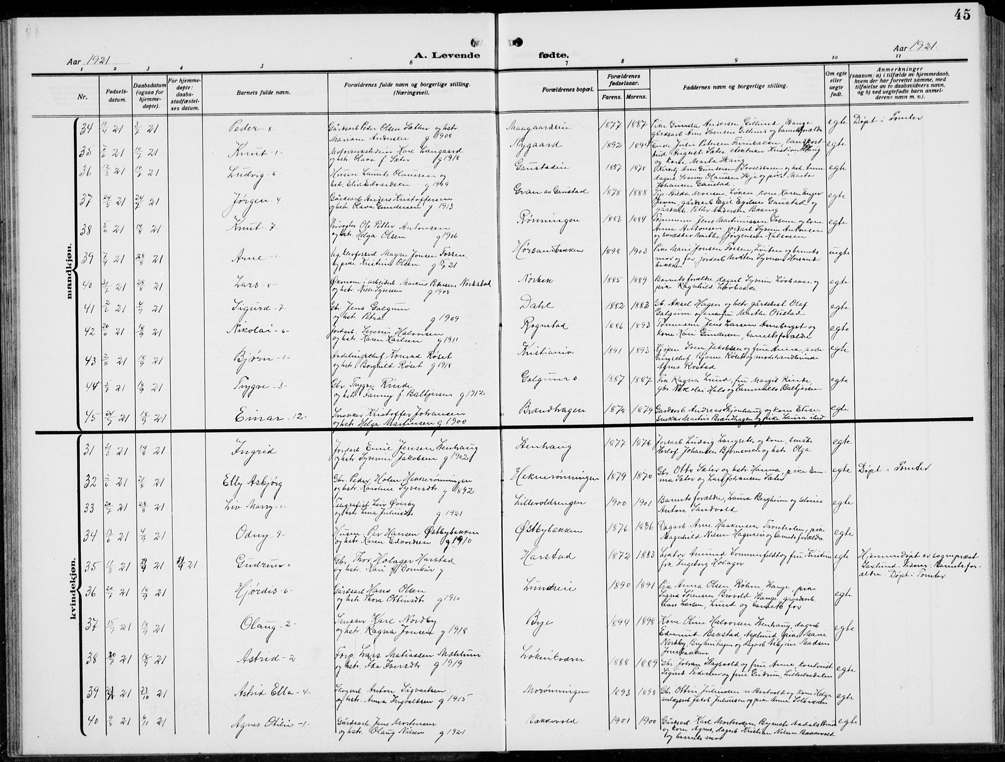 Romedal prestekontor, AV/SAH-PREST-004/L/L0014: Parish register (copy) no. 14, 1915-1939, p. 45