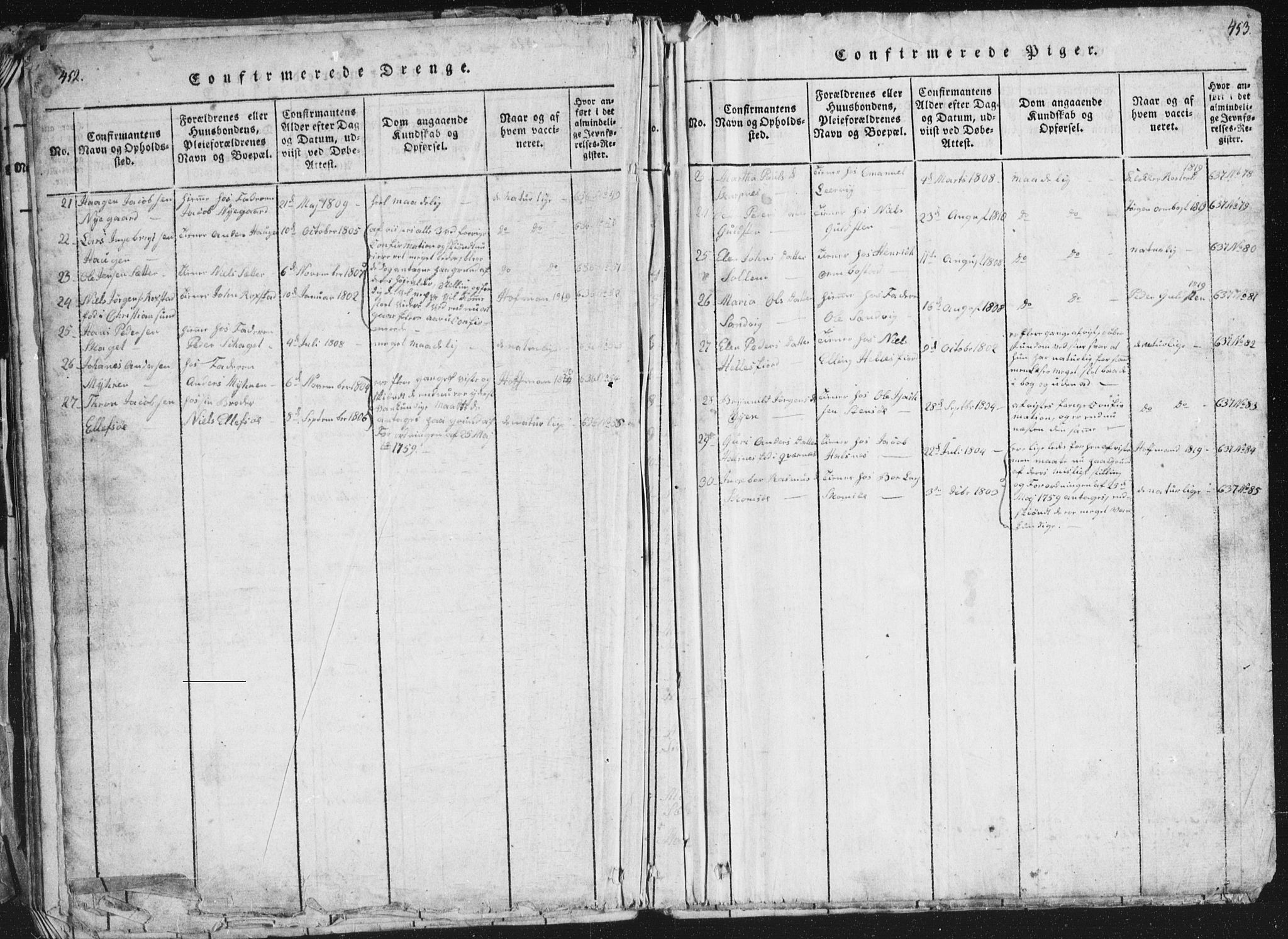 Ministerialprotokoller, klokkerbøker og fødselsregistre - Møre og Romsdal, AV/SAT-A-1454/581/L0942: Parish register (copy) no. 581C00, 1820-1836, p. 452-453