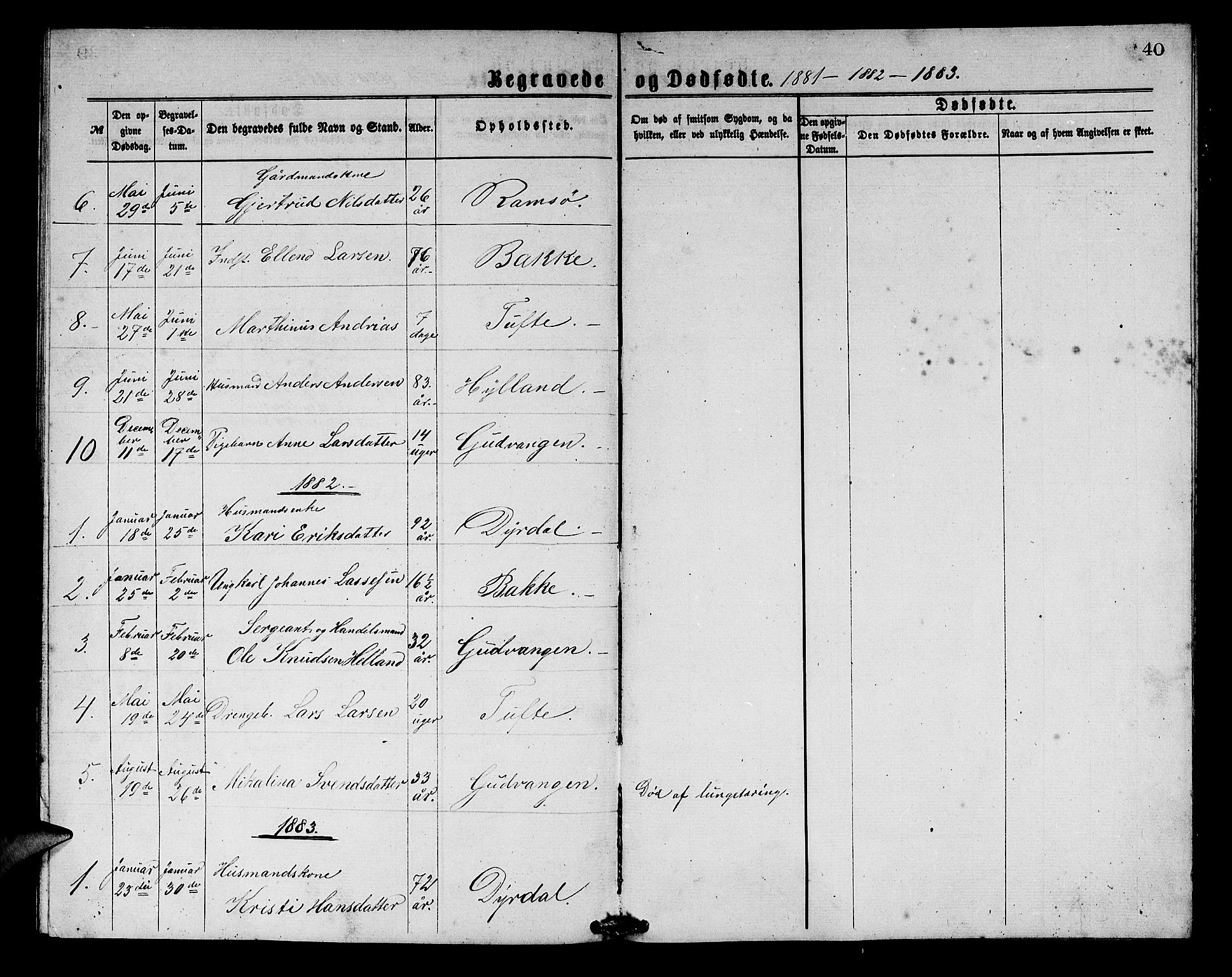 Aurland sokneprestembete, SAB/A-99937/H/Hb/Hbc/L0001: Parish register (copy) no. C 1, 1868-1883, p. 40