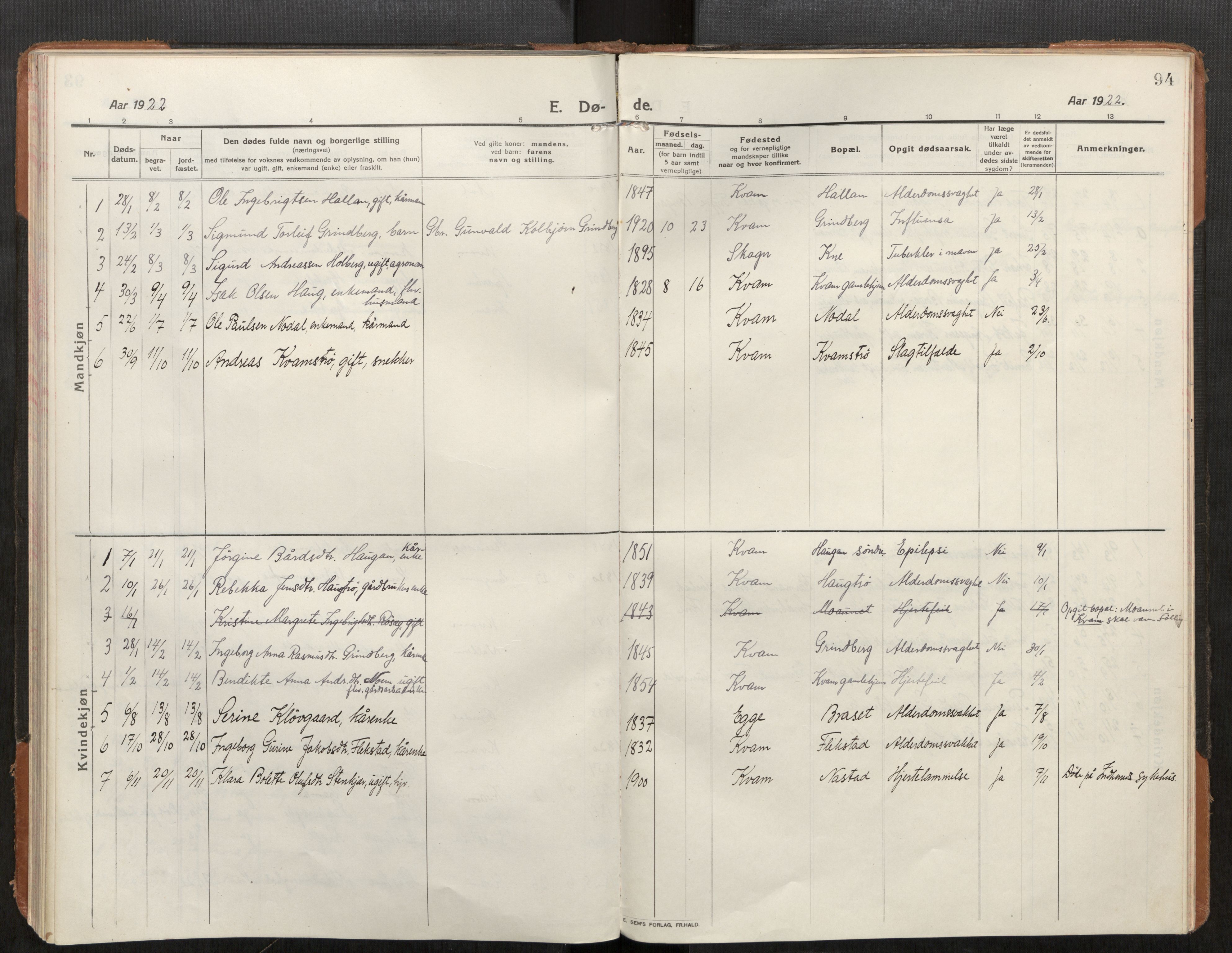 Stod sokneprestkontor, AV/SAT-A-1164/1/I/I1/I1a/L0004: Parish register (official) no. 4, 1913-1933, p. 94