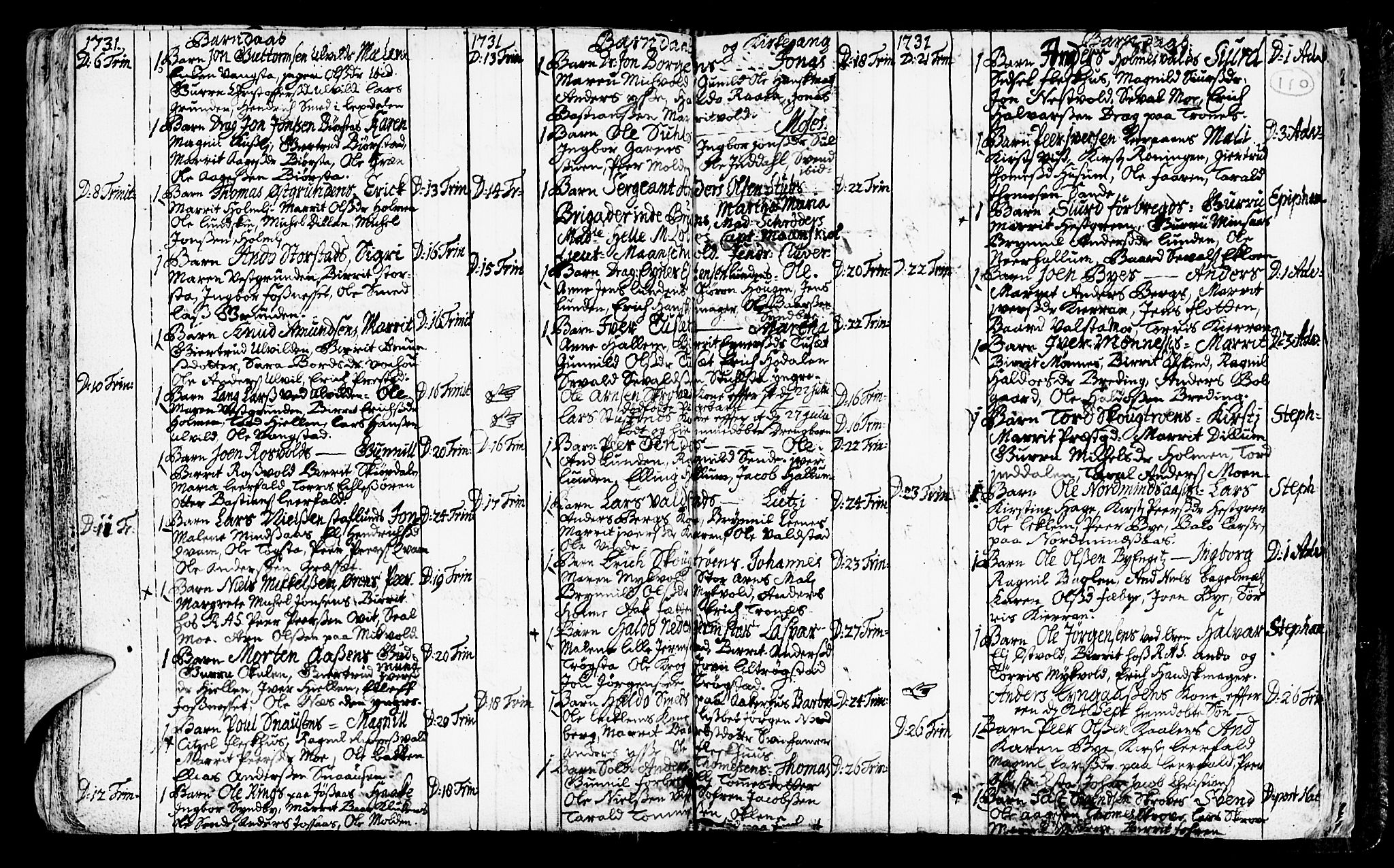Ministerialprotokoller, klokkerbøker og fødselsregistre - Nord-Trøndelag, SAT/A-1458/723/L0230: Parish register (official) no. 723A01, 1705-1747, p. 110