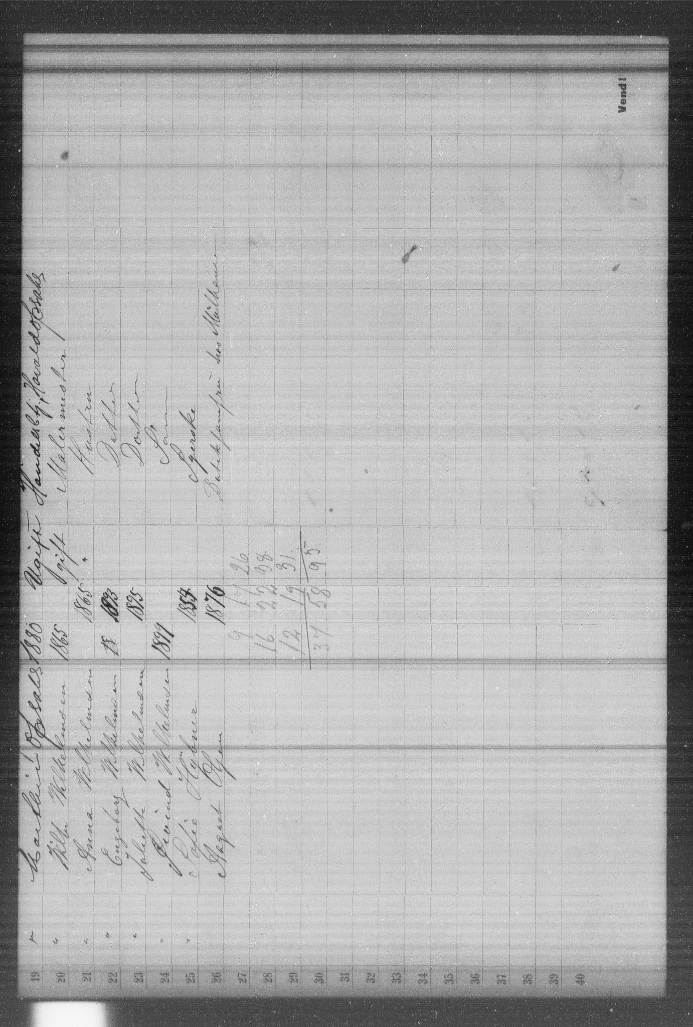 OBA, Municipal Census 1902 for Kristiania, 1902, p. 12354