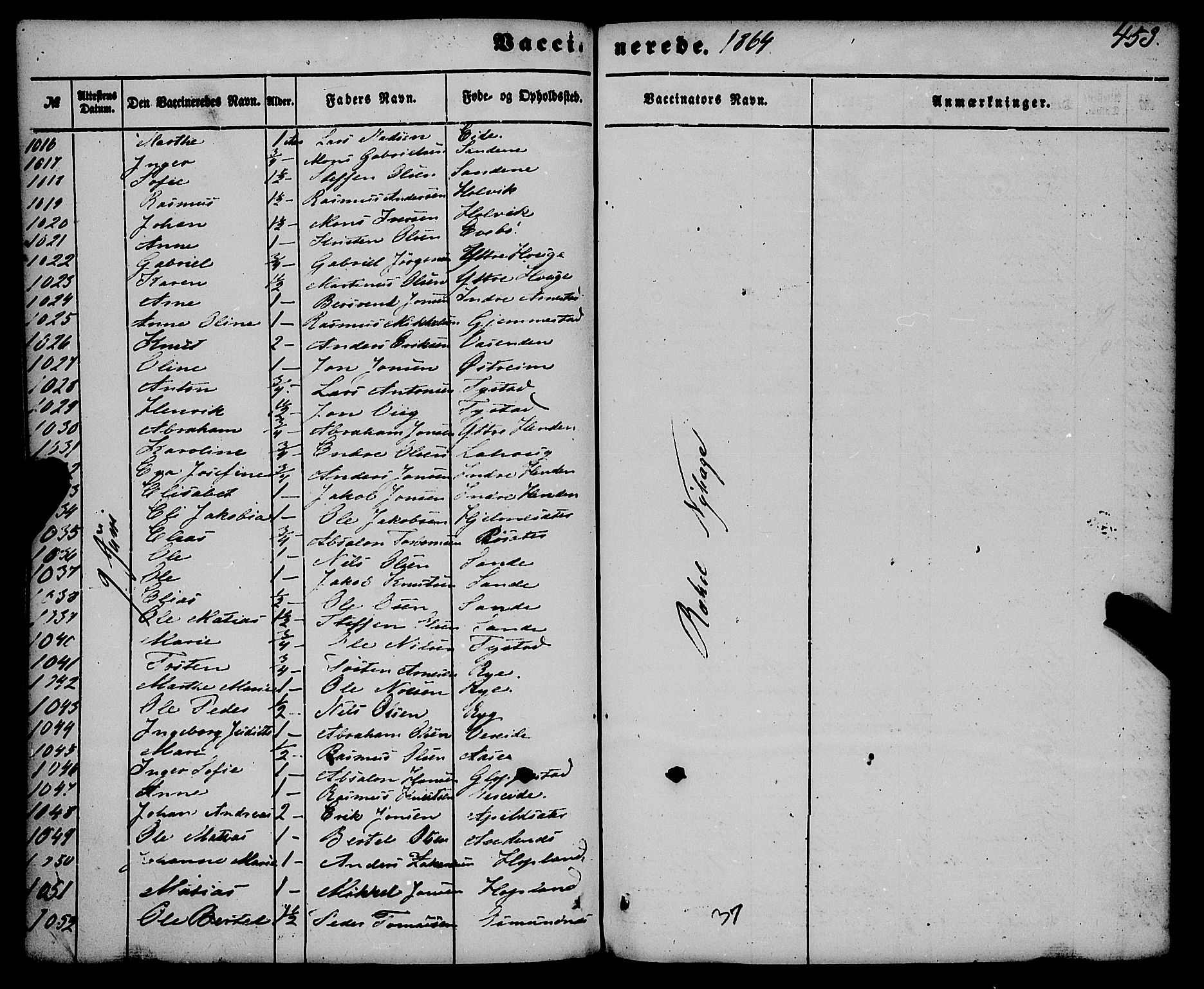 Gloppen sokneprestembete, SAB/A-80101/H/Haa/Haaa/L0009: Parish register (official) no. A 9, 1855-1870, p. 453