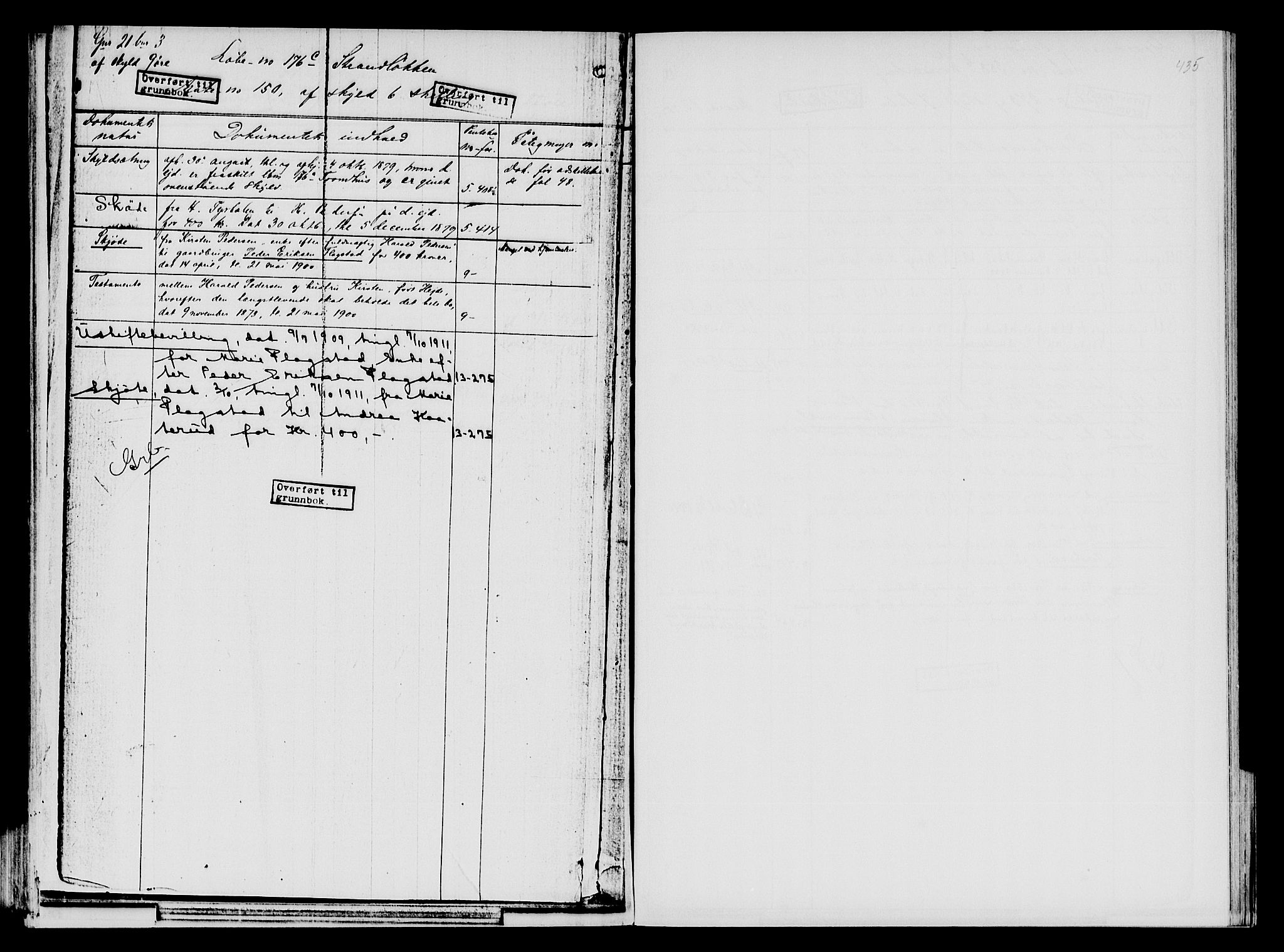 Nord-Hedmark sorenskriveri, SAH/TING-012/H/Ha/Had/Hade/L0001B: Mortgage register no. 4.1b, 1871-1940, p. 435