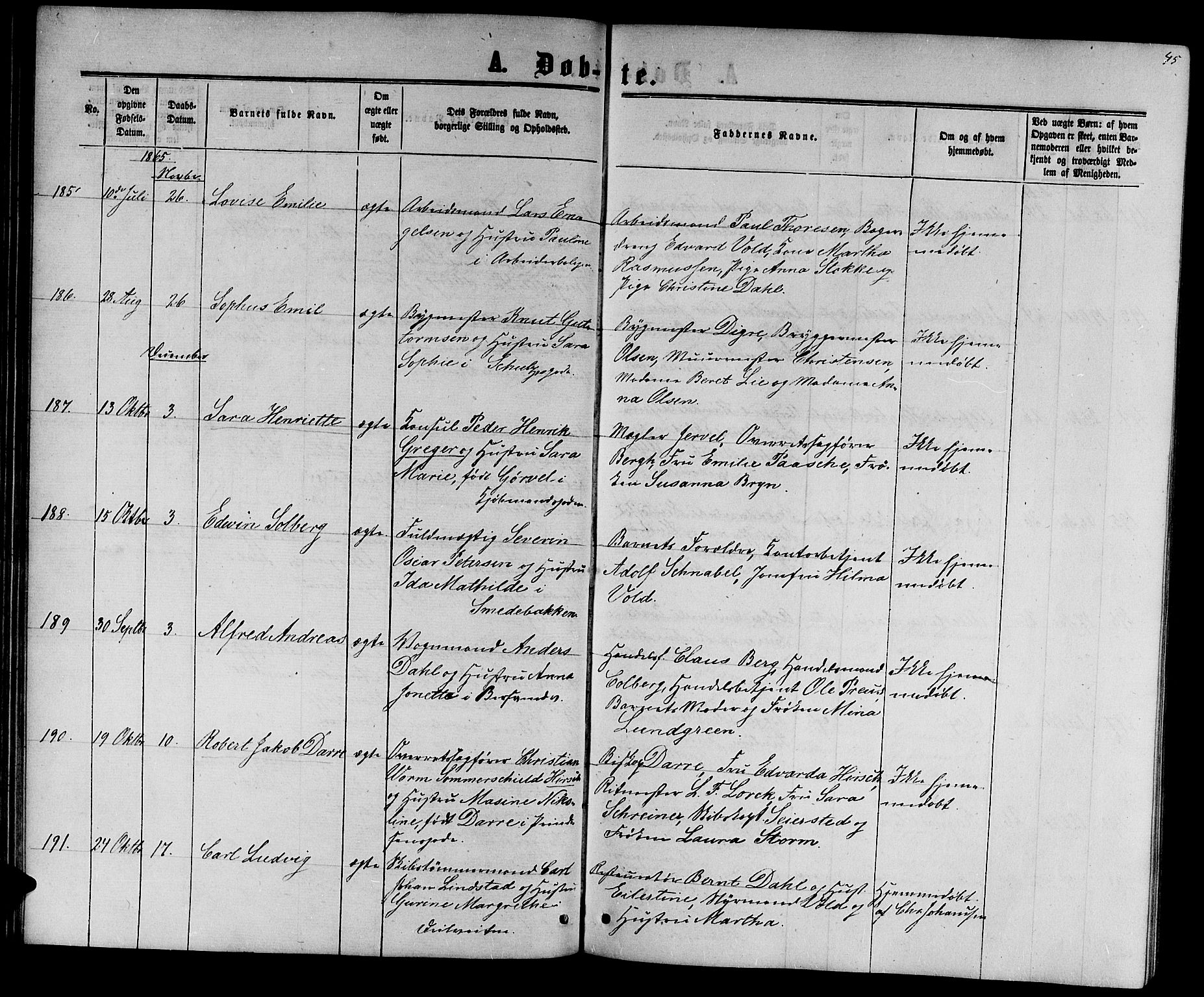 Ministerialprotokoller, klokkerbøker og fødselsregistre - Sør-Trøndelag, AV/SAT-A-1456/601/L0087: Parish register (copy) no. 601C05, 1864-1881, p. 45