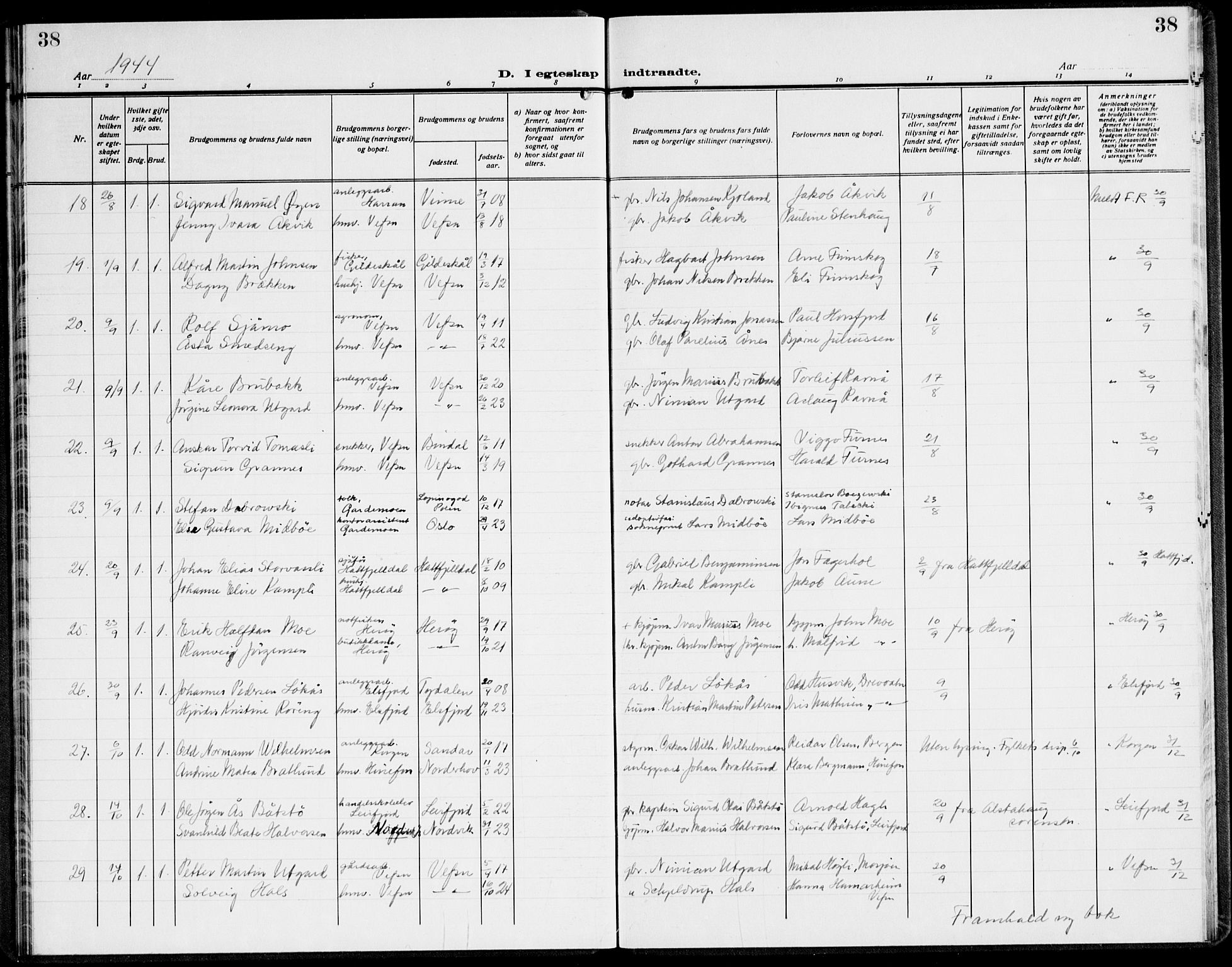 Ministerialprotokoller, klokkerbøker og fødselsregistre - Nordland, AV/SAT-A-1459/820/L0304: Parish register (copy) no. 820C06, 1934-1944, p. 38