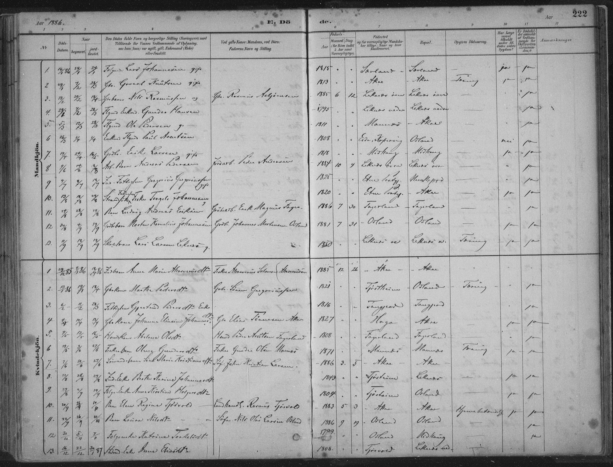 Kopervik sokneprestkontor, SAST/A-101850/H/Ha/Haa/L0004: Parish register (official) no. A 4, 1882-1905, p. 222
