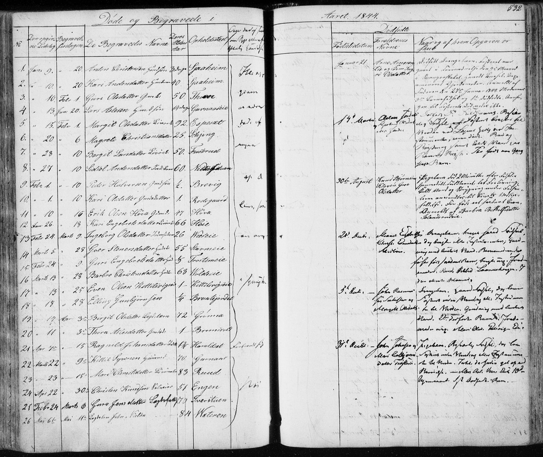 Nes kirkebøker, SAKO/A-236/F/Fa/L0009: Parish register (official) no. 9, 1834-1863, p. 532