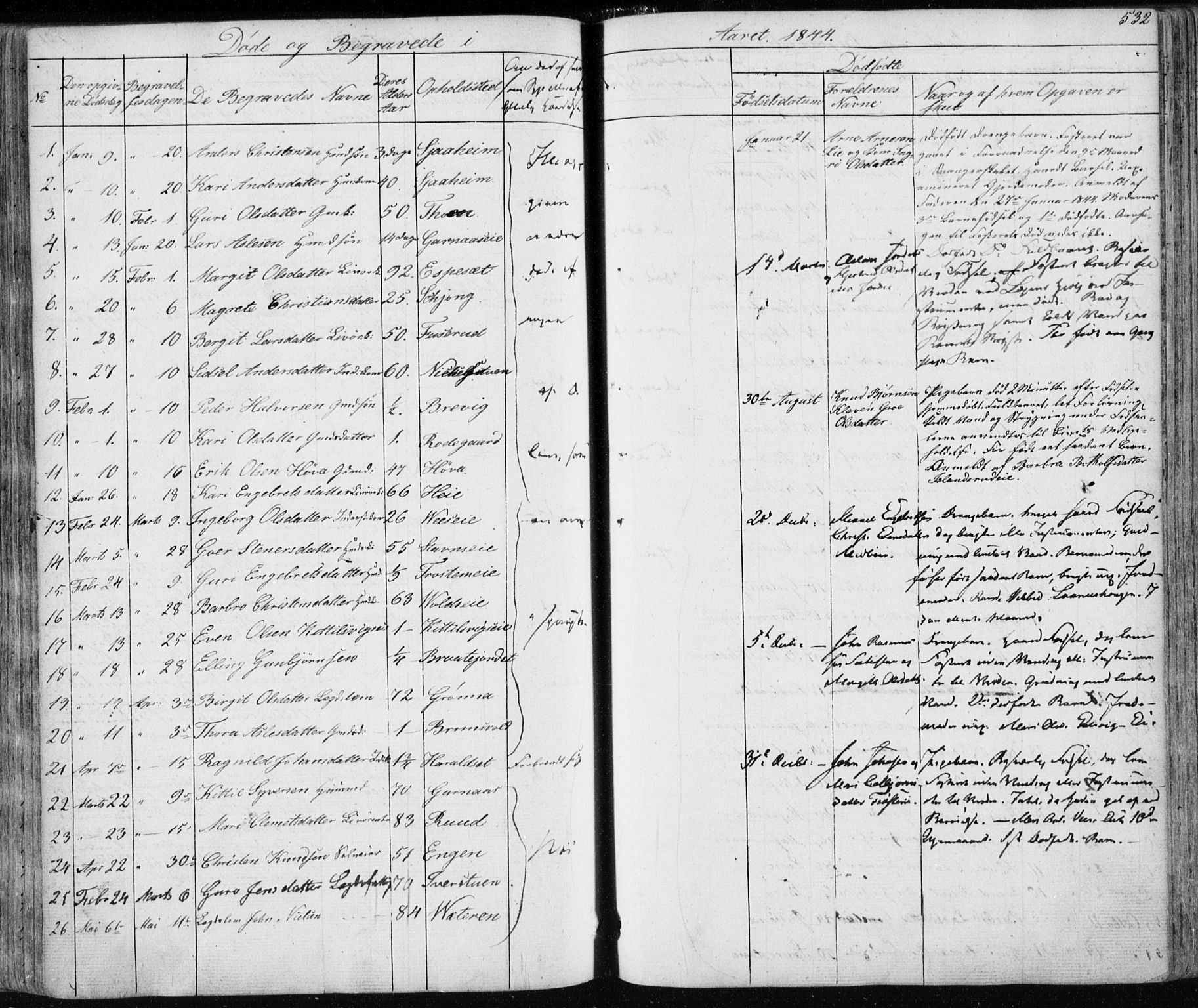 Nes kirkebøker, AV/SAKO-A-236/F/Fa/L0009: Parish register (official) no. 9, 1834-1863, p. 532