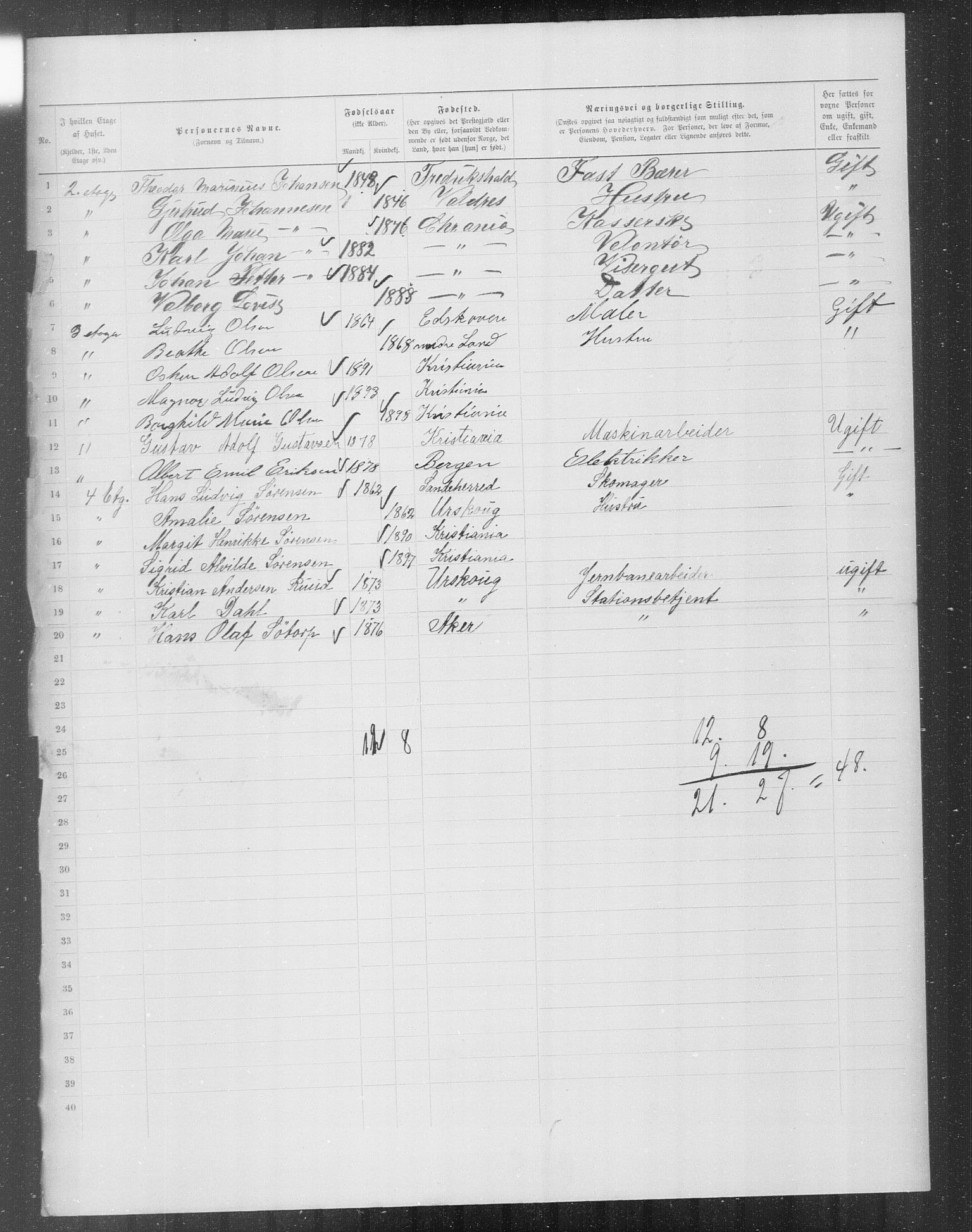 OBA, Municipal Census 1899 for Kristiania, 1899, p. 8428