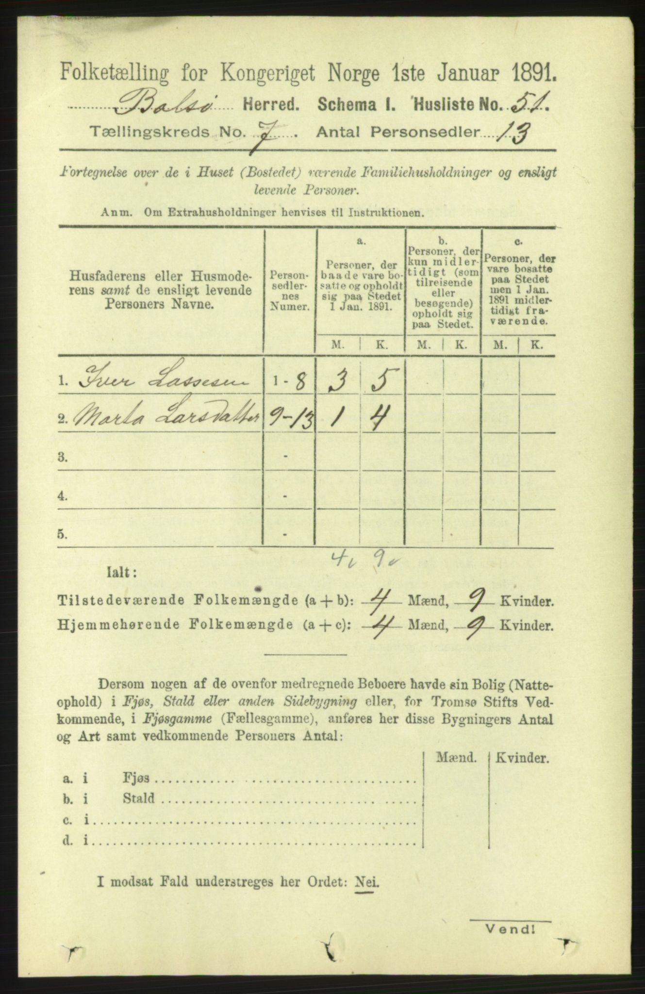 RA, 1891 census for 1544 Bolsøy, 1891, p. 4174