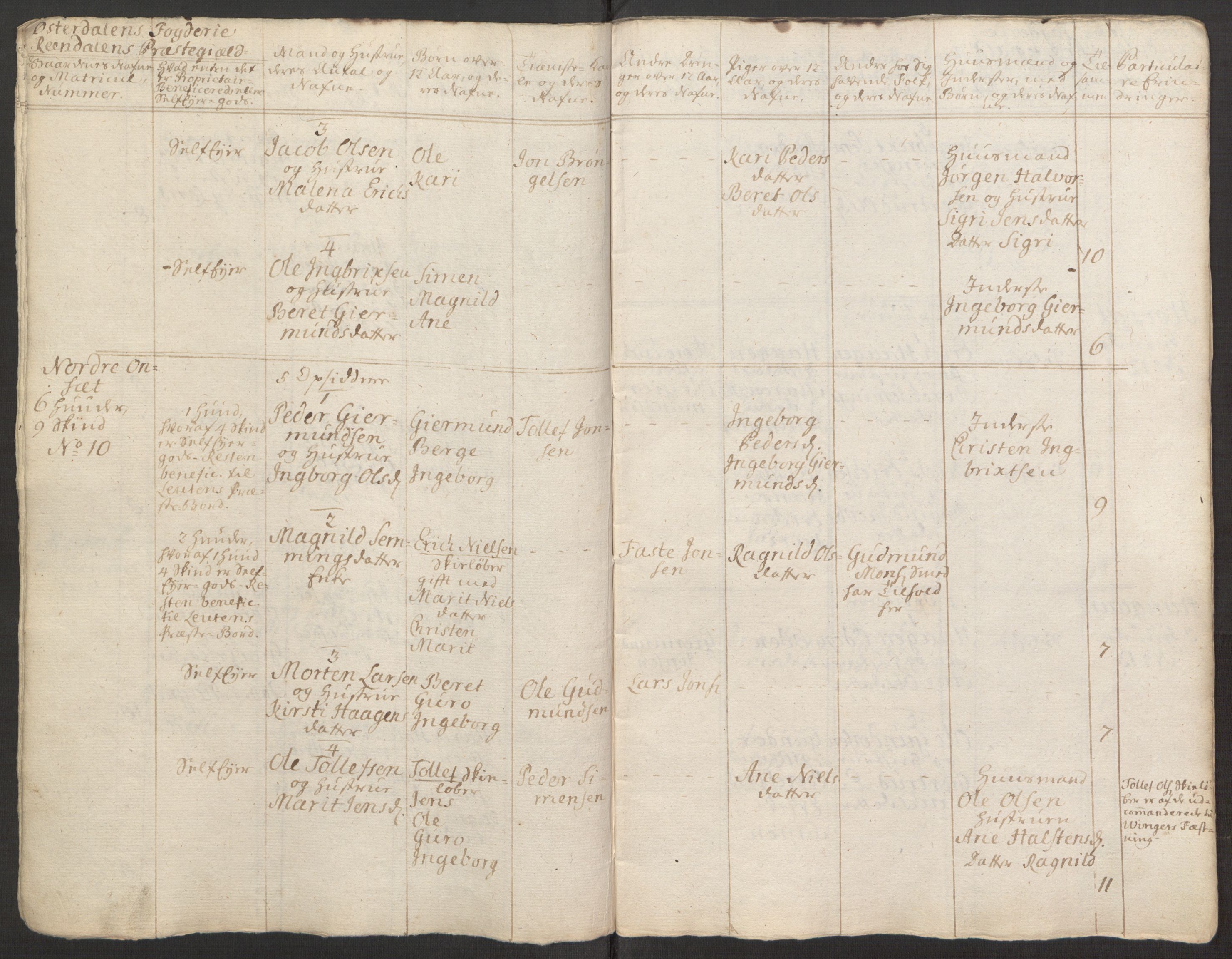 Rentekammeret inntil 1814, Reviderte regnskaper, Fogderegnskap, RA/EA-4092/R15/L1014: Ekstraskatten Østerdal, 1762-1764, p. 351