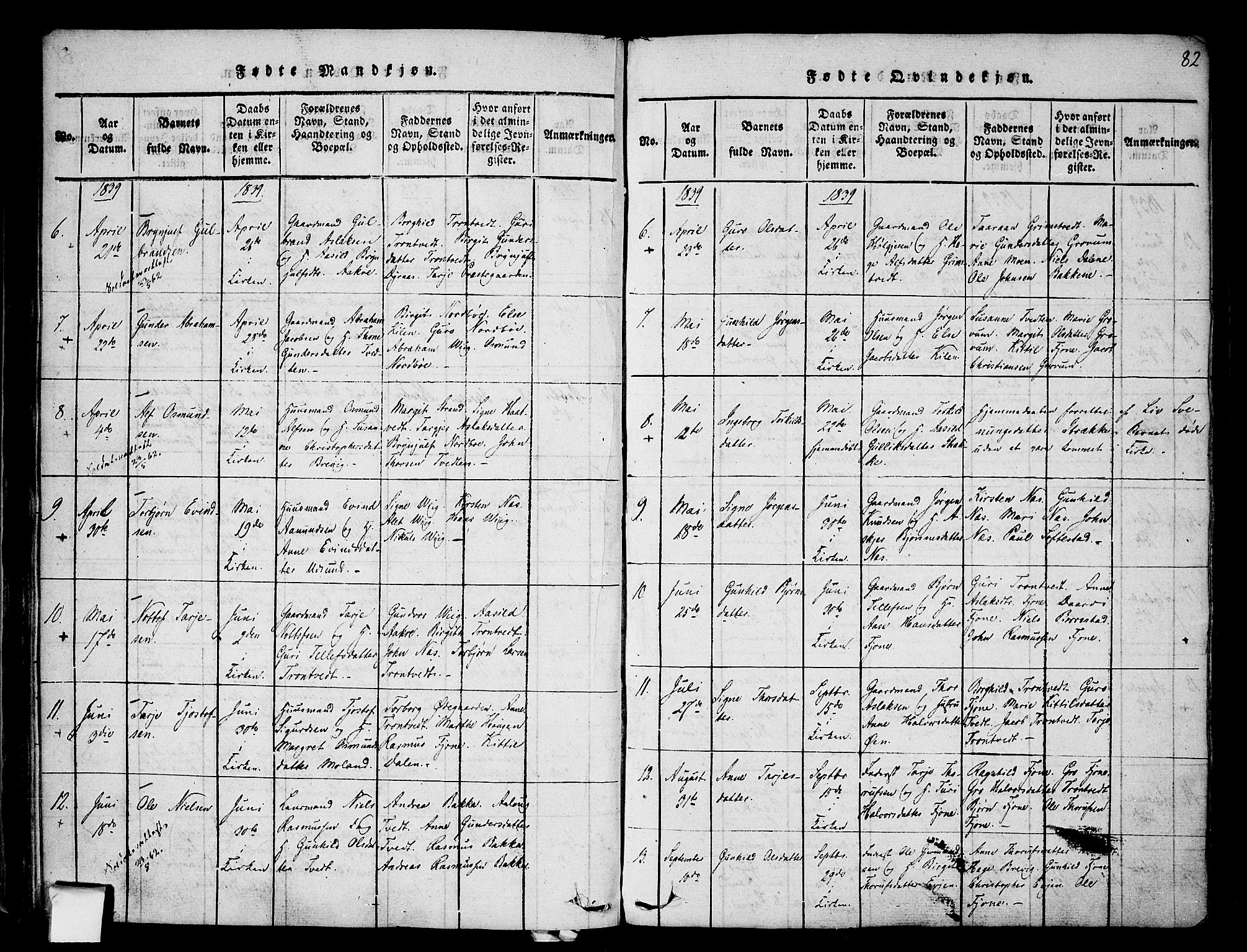 Nissedal kirkebøker, AV/SAKO-A-288/F/Fa/L0002: Parish register (official) no. I 2, 1814-1845, p. 82