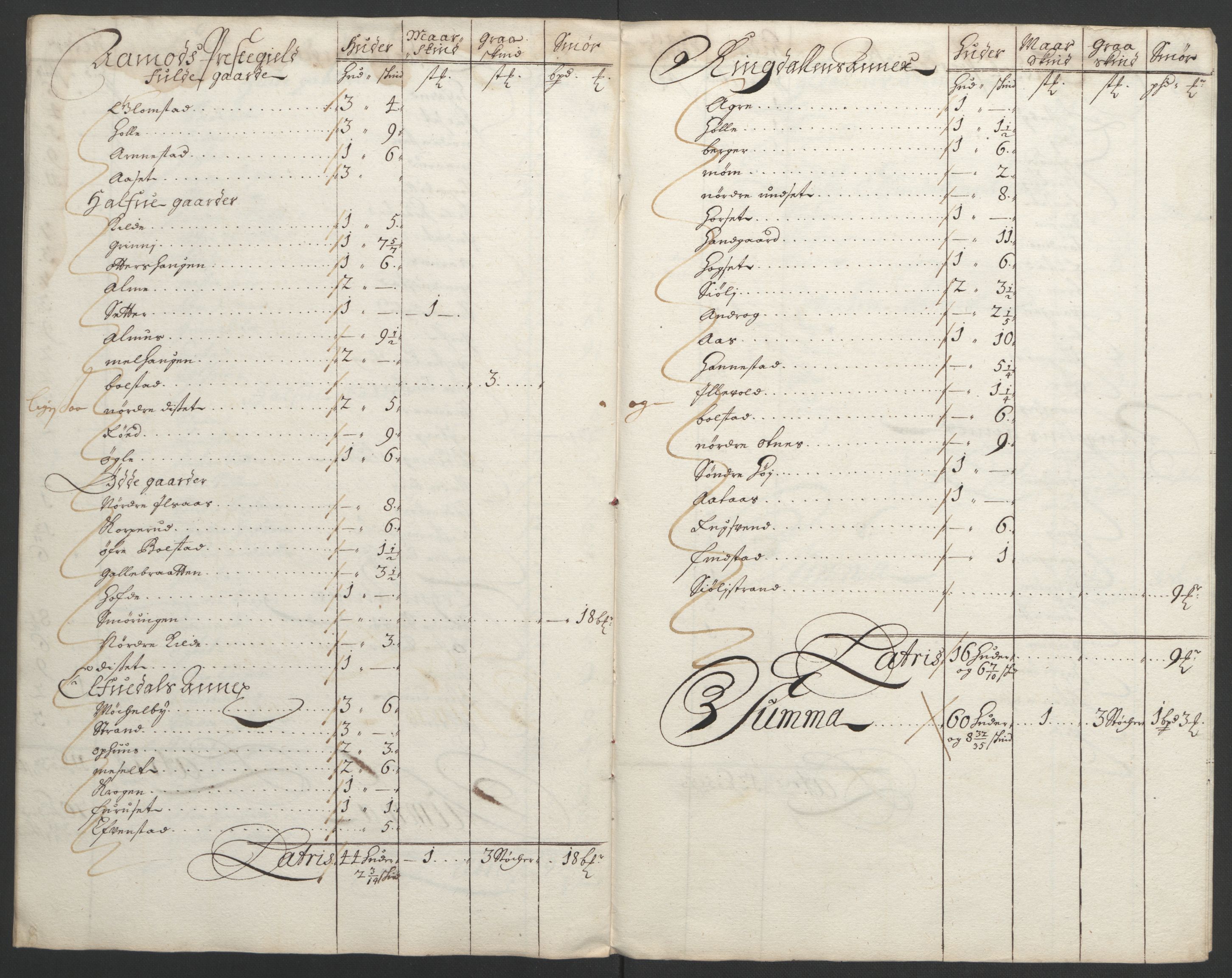 Rentekammeret inntil 1814, Reviderte regnskaper, Fogderegnskap, AV/RA-EA-4092/R13/L0832: Fogderegnskap Solør, Odal og Østerdal, 1694, p. 340