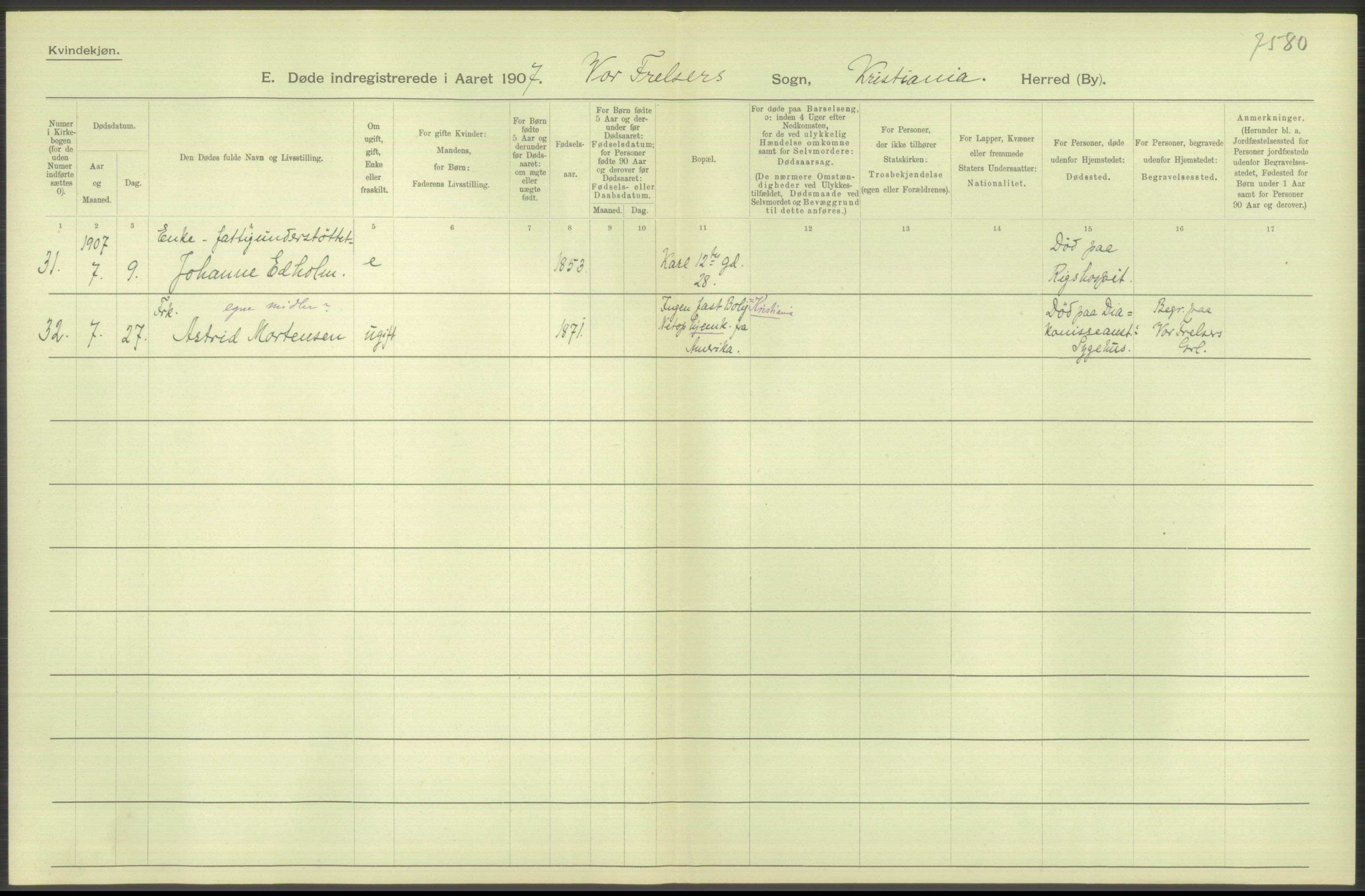 Statistisk sentralbyrå, Sosiodemografiske emner, Befolkning, AV/RA-S-2228/D/Df/Dfa/Dfae/L0009: Kristiania: Døde, 1907, p. 208