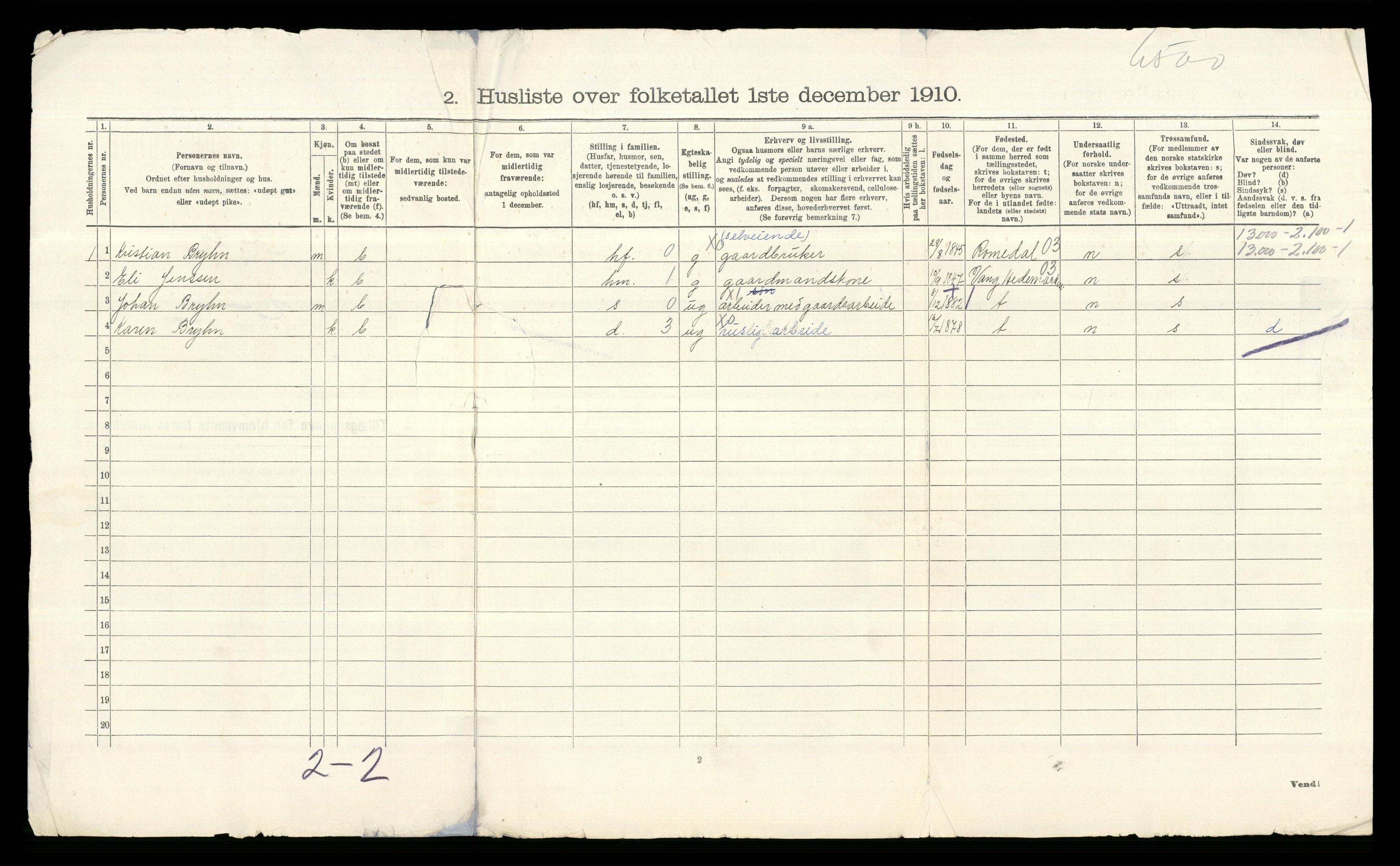 RA, 1910 census for Furnes, 1910, p. 41