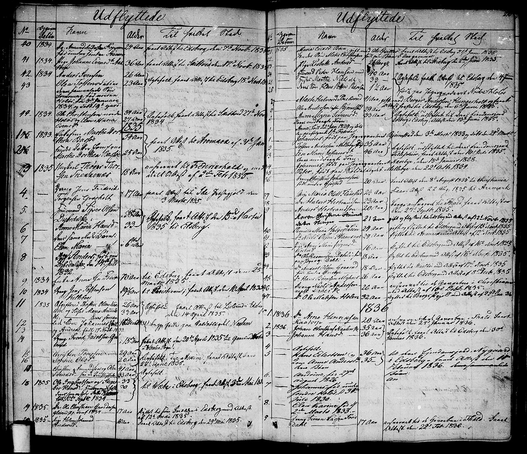 Rakkestad prestekontor Kirkebøker, AV/SAO-A-2008/F/Fa/L0007: Parish register (official) no. I 7, 1825-1841, p. 270