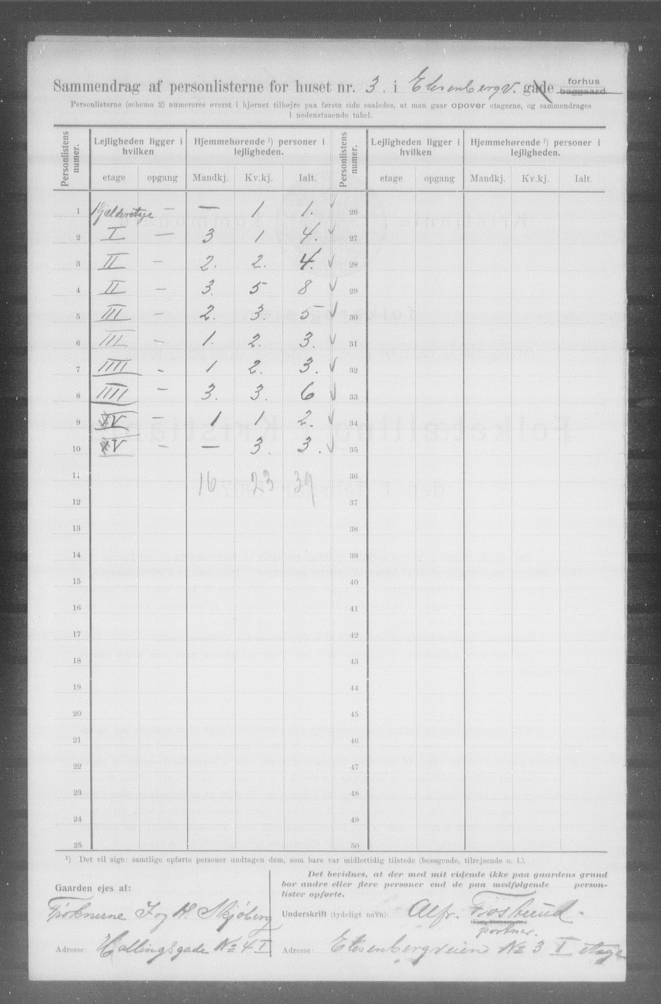 OBA, Municipal Census 1907 for Kristiania, 1907, p. 10303