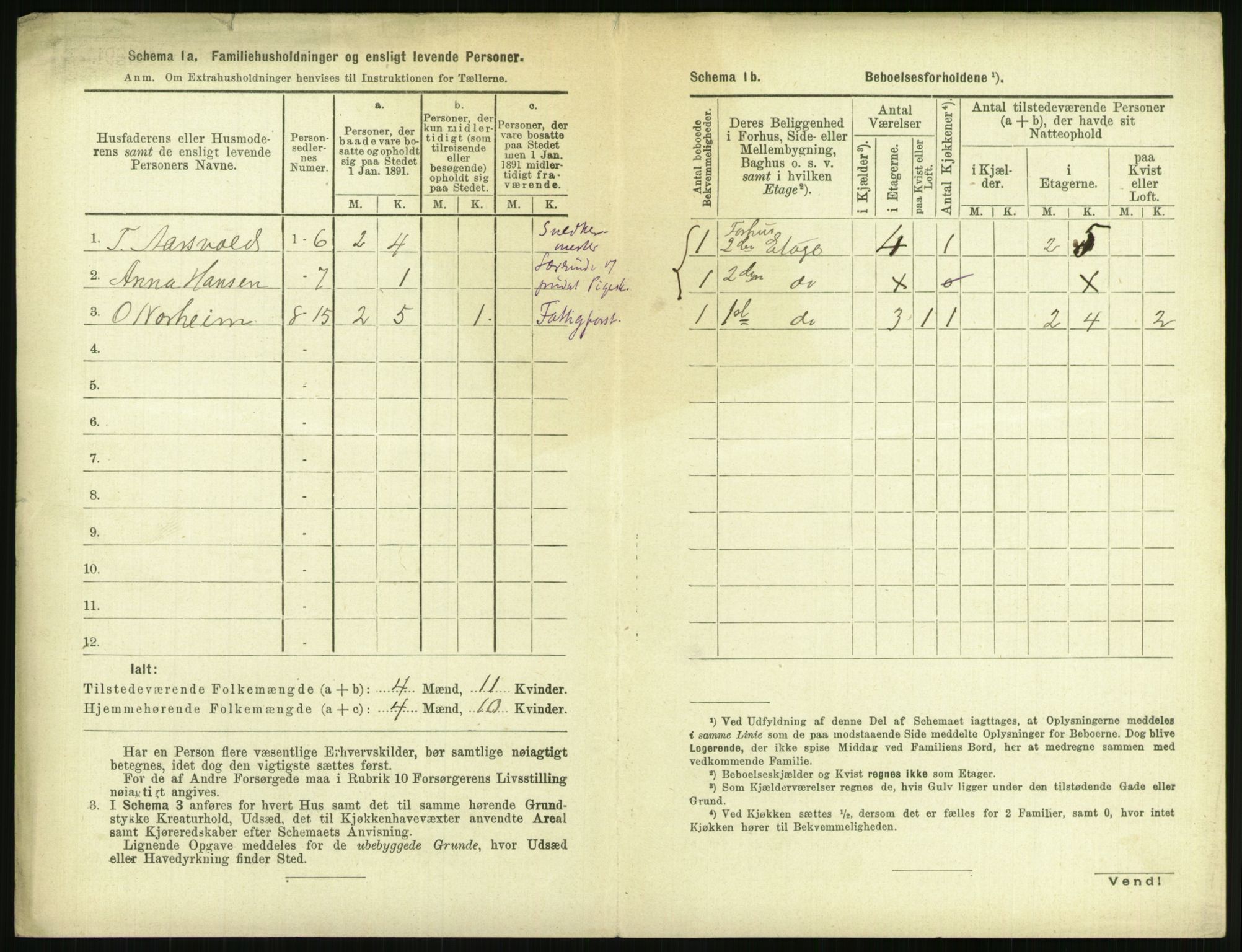 RA, 1891 census for 1103 Stavanger, 1891, p. 4970