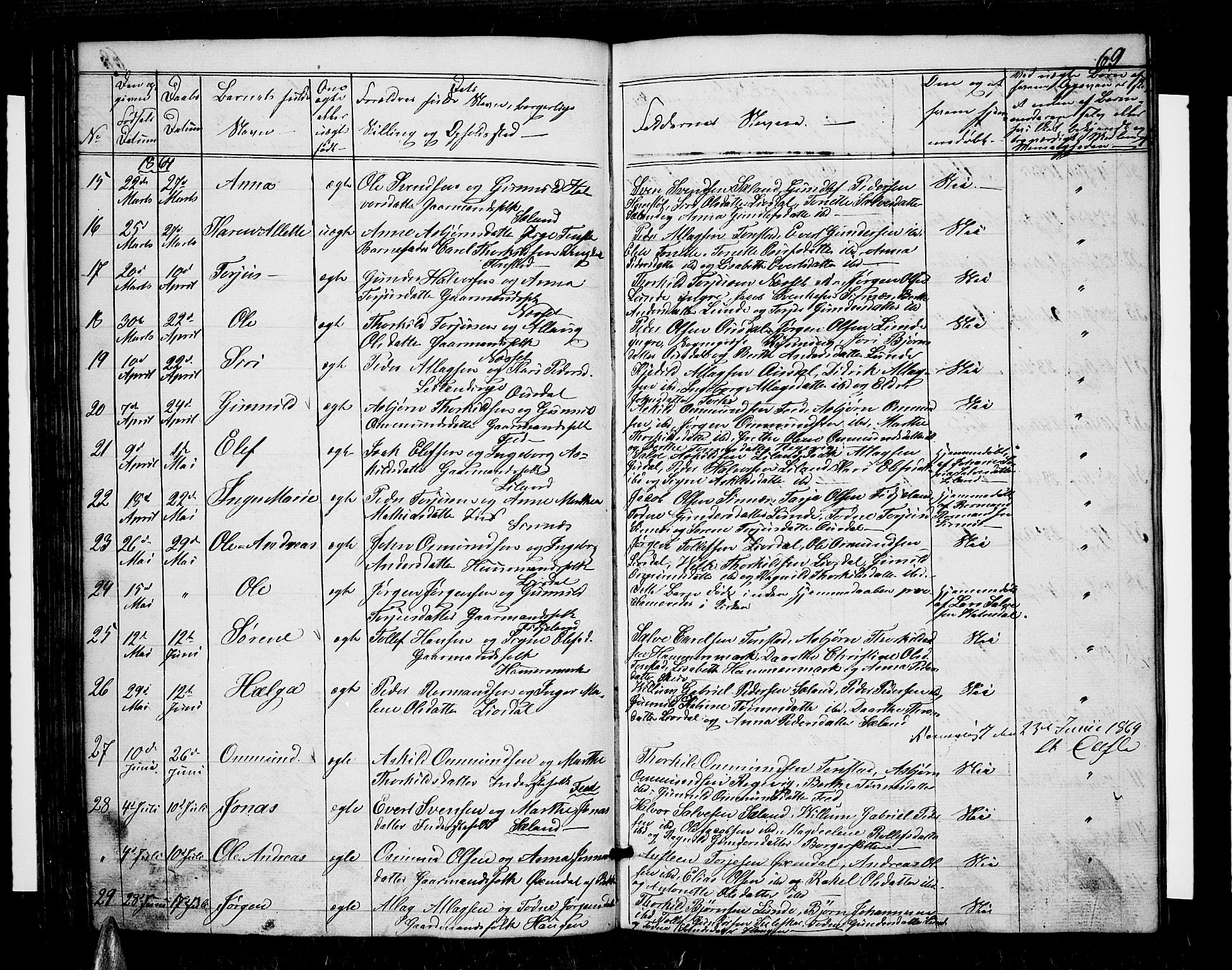 Sirdal sokneprestkontor, AV/SAK-1111-0036/F/Fb/Fbb/L0002: Parish register (copy) no. B 2, 1848-1878, p. 69