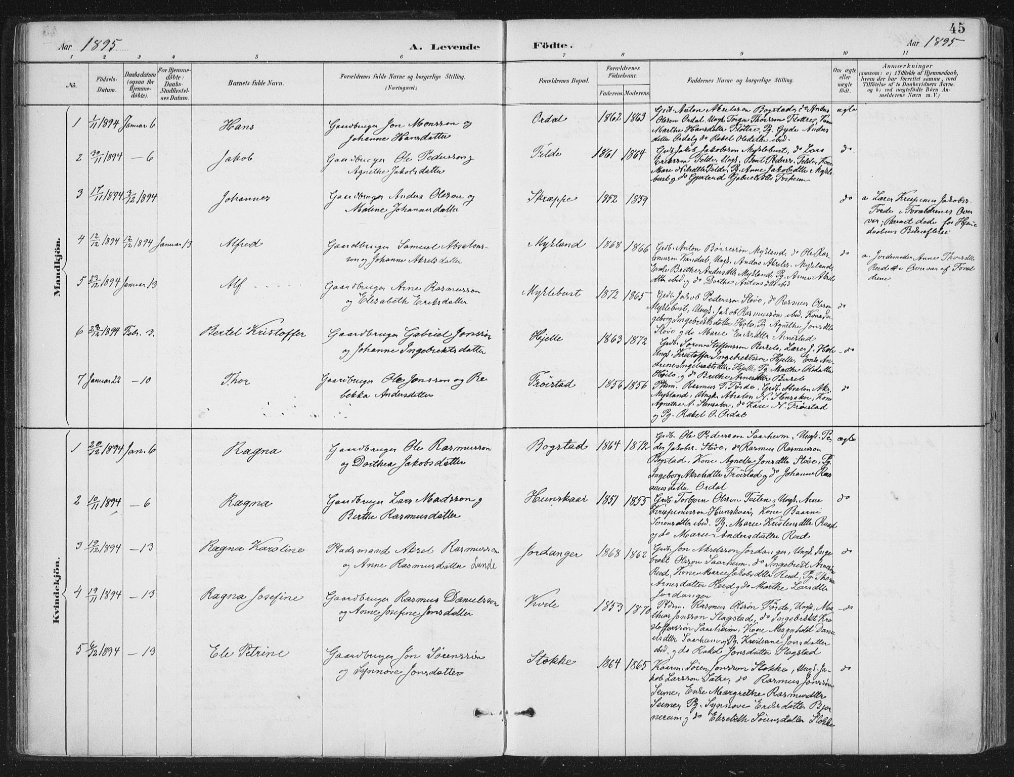 Gloppen sokneprestembete, AV/SAB-A-80101/H/Haa/Haac/L0002: Parish register (official) no. C  2, 1887-1904, p. 45