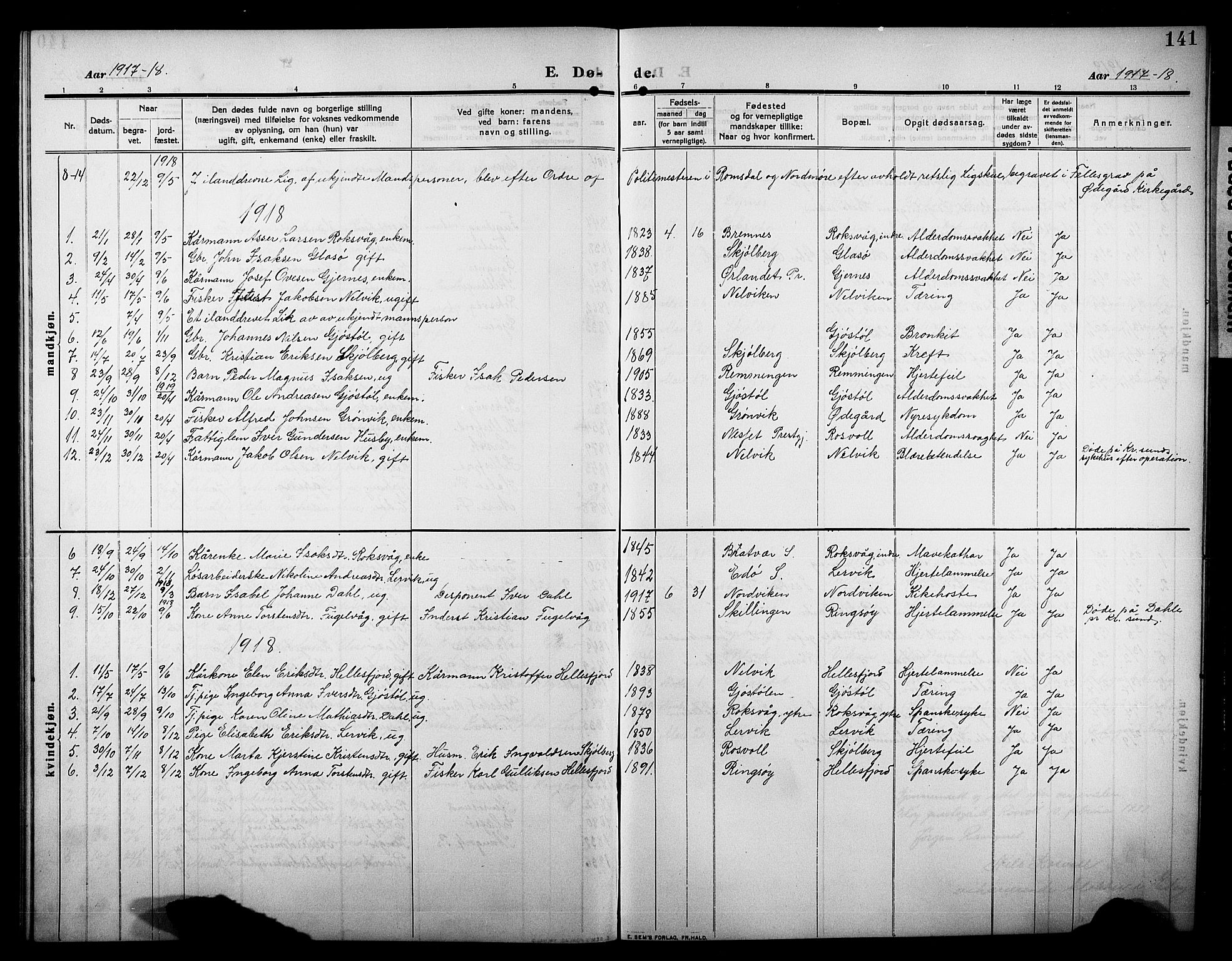 Ministerialprotokoller, klokkerbøker og fødselsregistre - Møre og Romsdal, AV/SAT-A-1454/581/L0943: Parish register (copy) no. 581C01, 1909-1931, p. 141