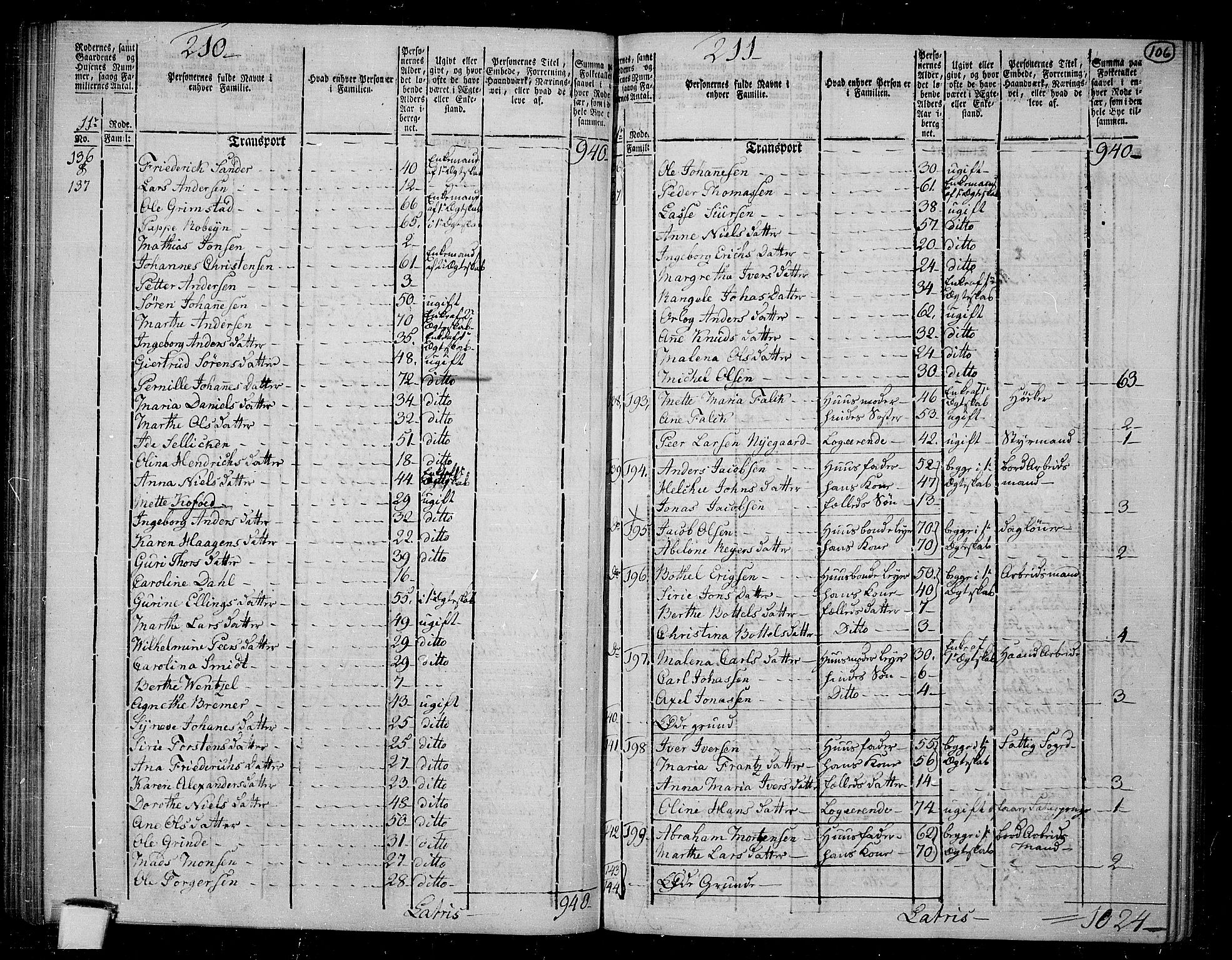 RA, 1801 census for 1301 Bergen, 1801, p. 105b-106a