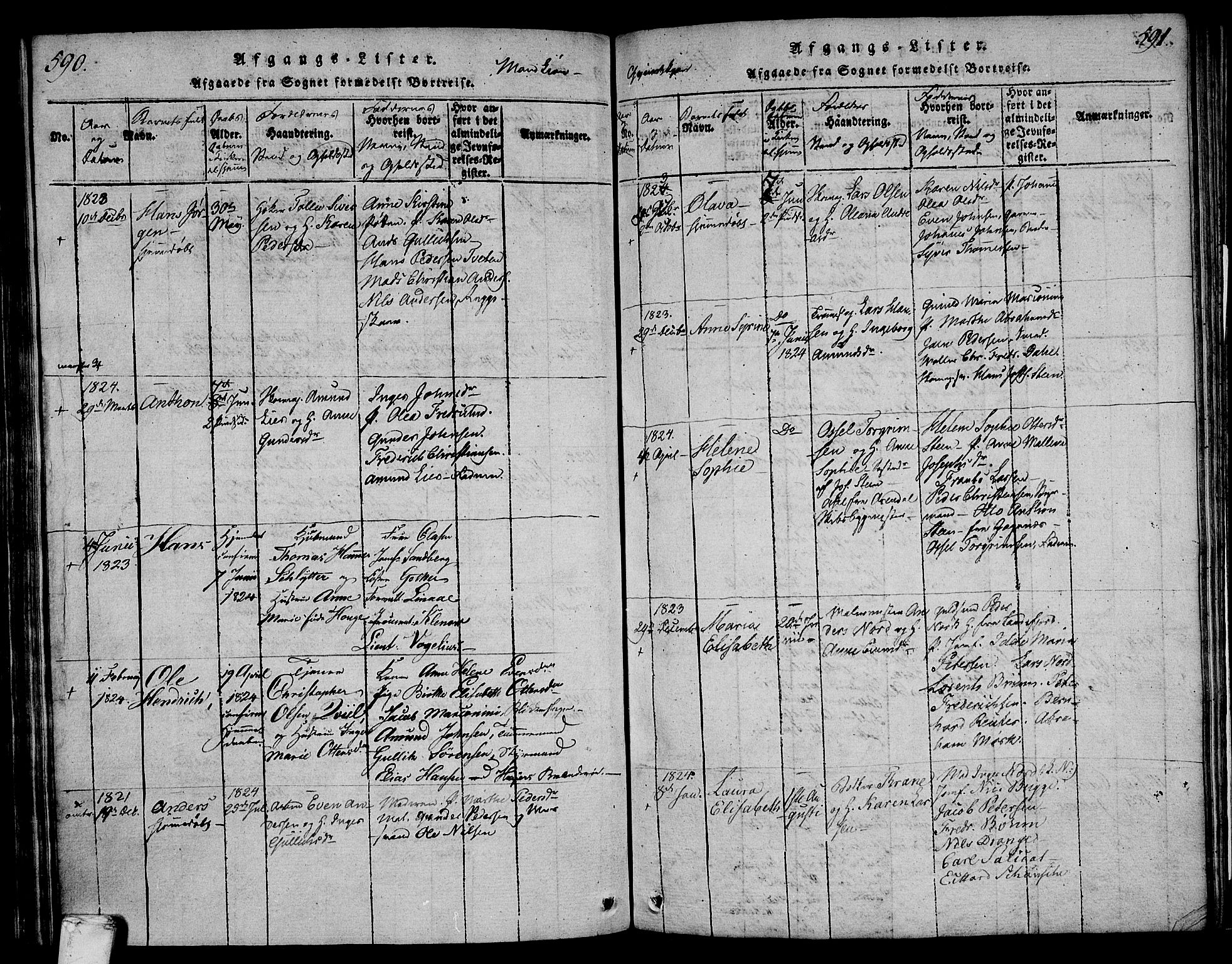 Larvik kirkebøker, AV/SAKO-A-352/F/Fa/L0001: Parish register (official) no. I 1, 1814-1825, p. 590-591