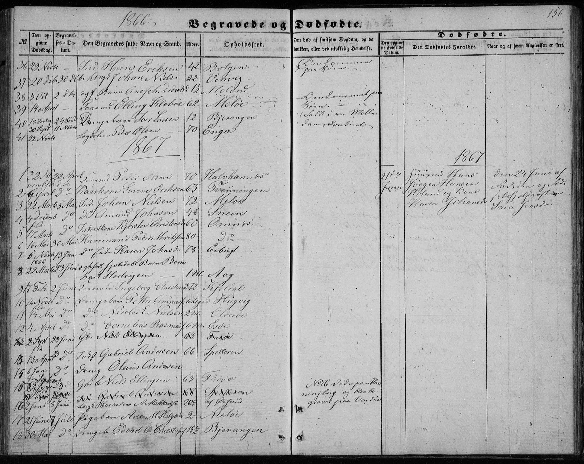 Ministerialprotokoller, klokkerbøker og fødselsregistre - Nordland, SAT/A-1459/843/L0633: Parish register (copy) no. 843C02, 1853-1873, p. 156b