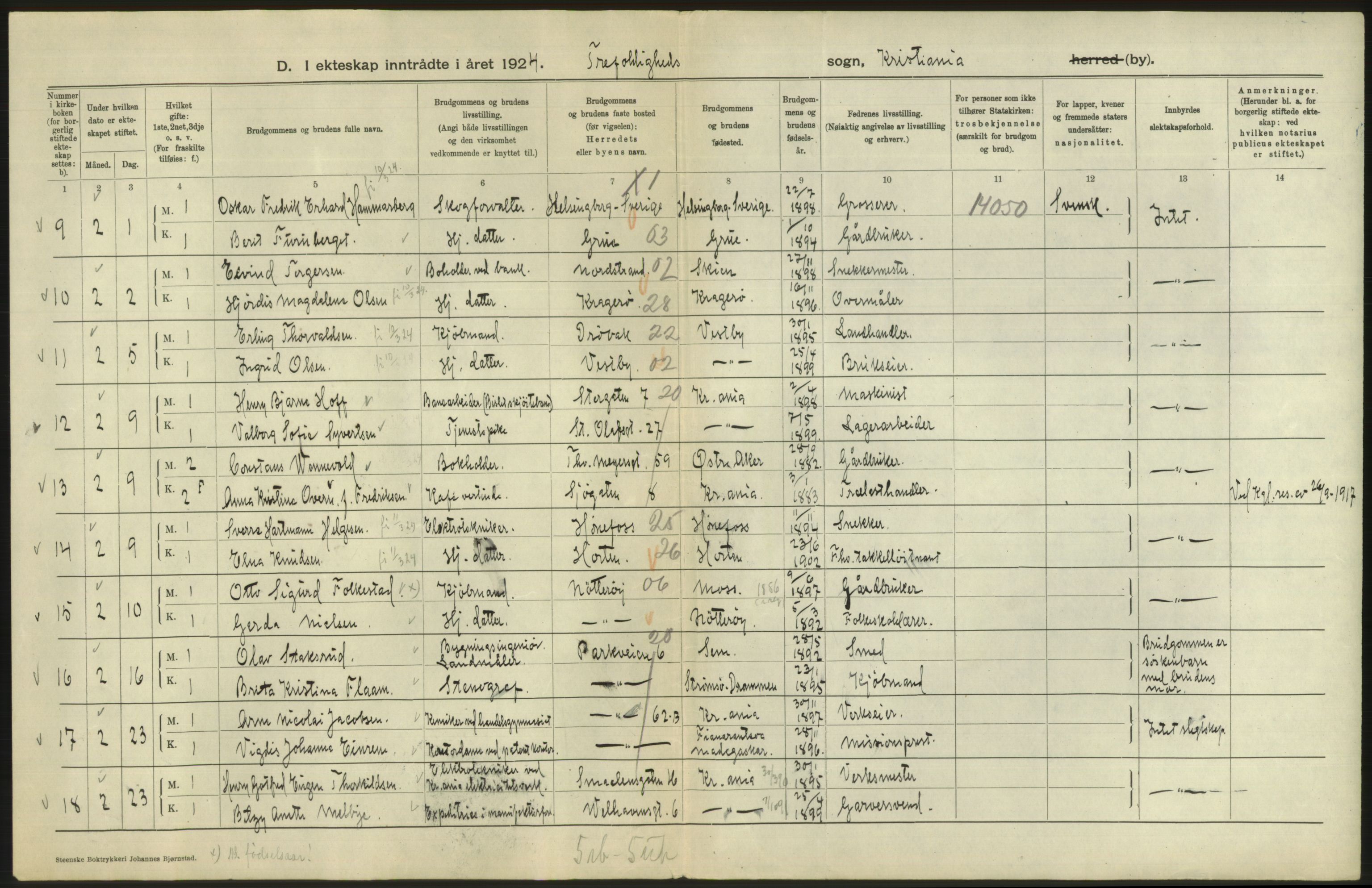 Statistisk sentralbyrå, Sosiodemografiske emner, Befolkning, AV/RA-S-2228/D/Df/Dfc/Dfcd/L0007: Kristiania: Gifte, 1924, p. 4