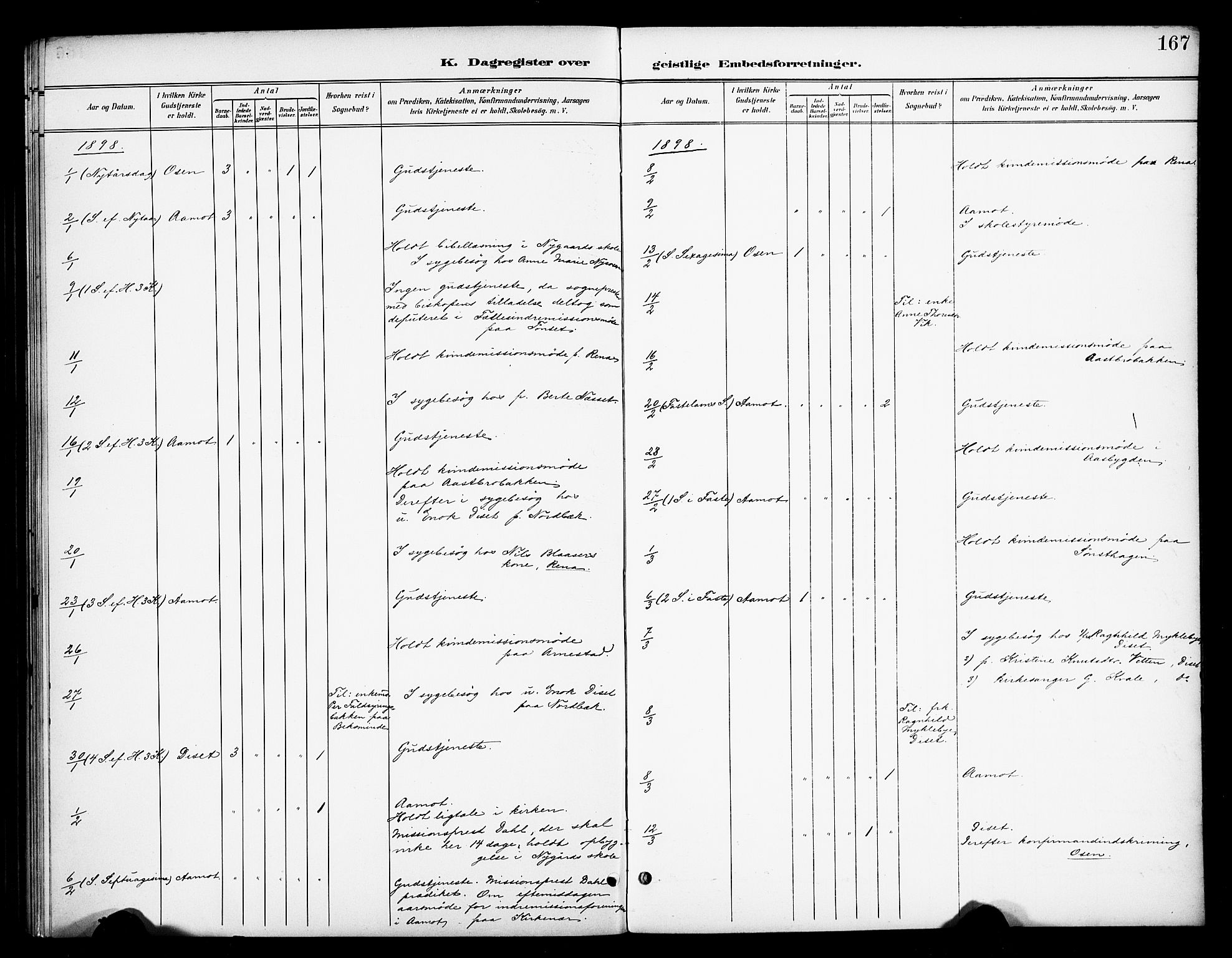 Åmot prestekontor, Hedmark, AV/SAH-PREST-056/H/Ha/Haa/L0013: Parish register (official) no. 13, 1898-1906, p. 167