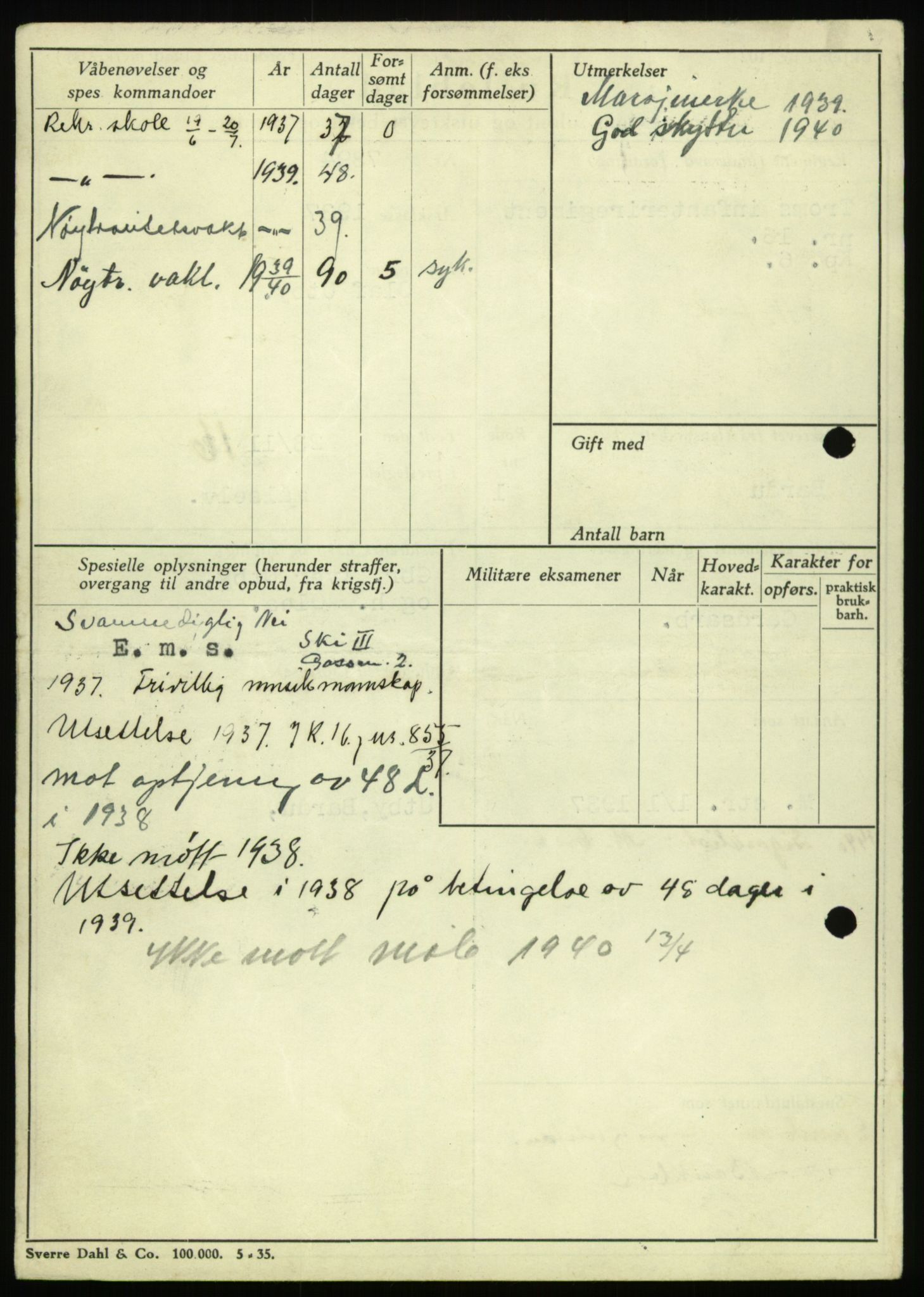 Forsvaret, Troms infanteriregiment nr. 16, AV/RA-RAFA-3146/P/Pa/L0021: Rulleblad for regimentets menige mannskaper, årsklasse 1937, 1937, p. 1196