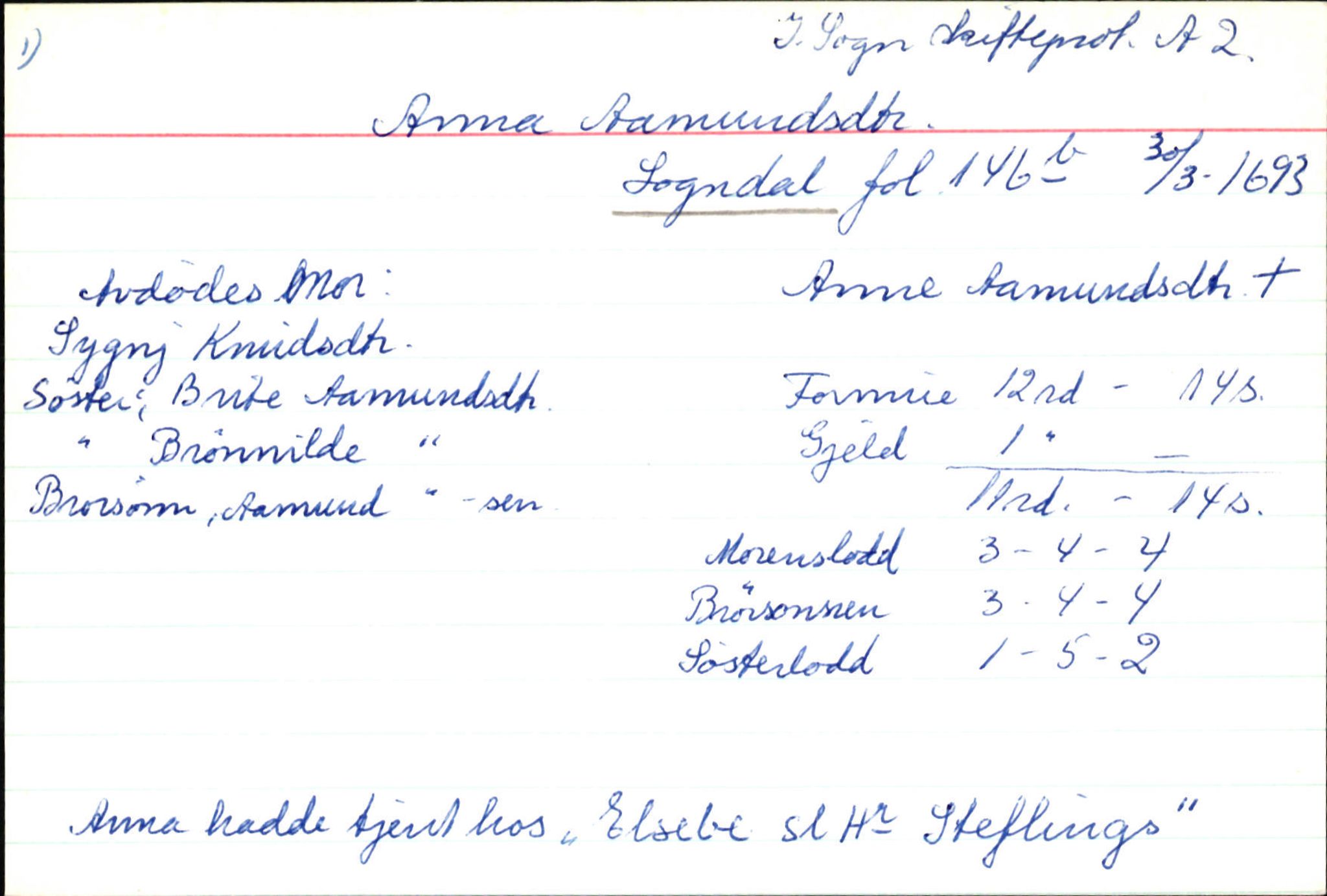 Skiftekort ved Statsarkivet i Bergen, SAB/SKIFTEKORT/005/L0001: Skifteprotokoll nr. 1-2, 1666-1695, p. 416