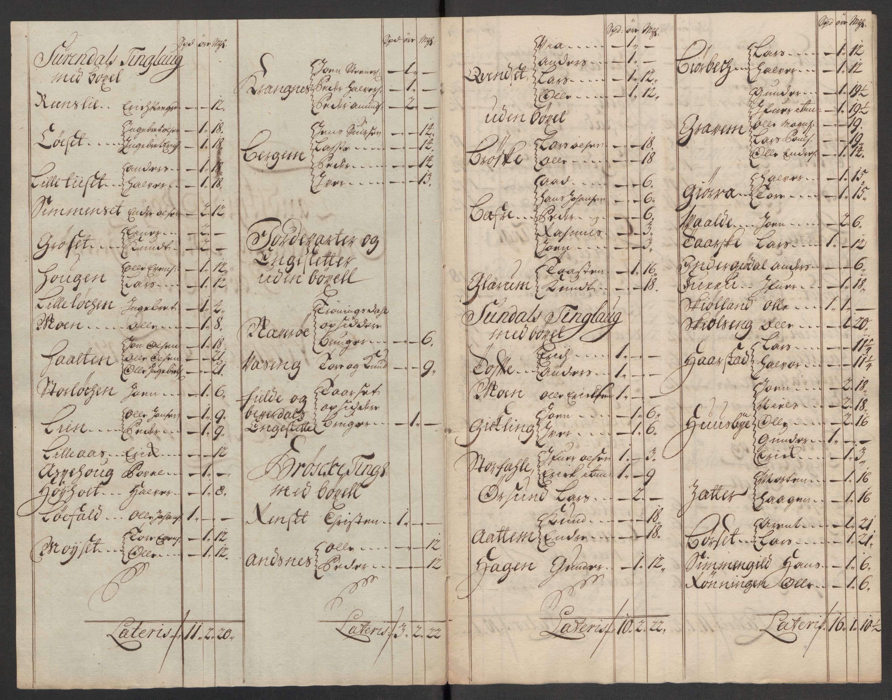 Rentekammeret inntil 1814, Reviderte regnskaper, Fogderegnskap, RA/EA-4092/R56/L3750: Fogderegnskap Nordmøre, 1717, p. 165