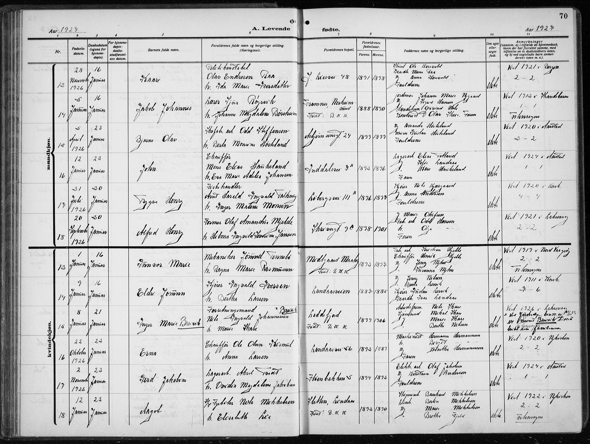 Årstad Sokneprestembete, AV/SAB-A-79301/H/Hab/L0005: Parish register (copy) no. A 5, 1924-1934, p. 70