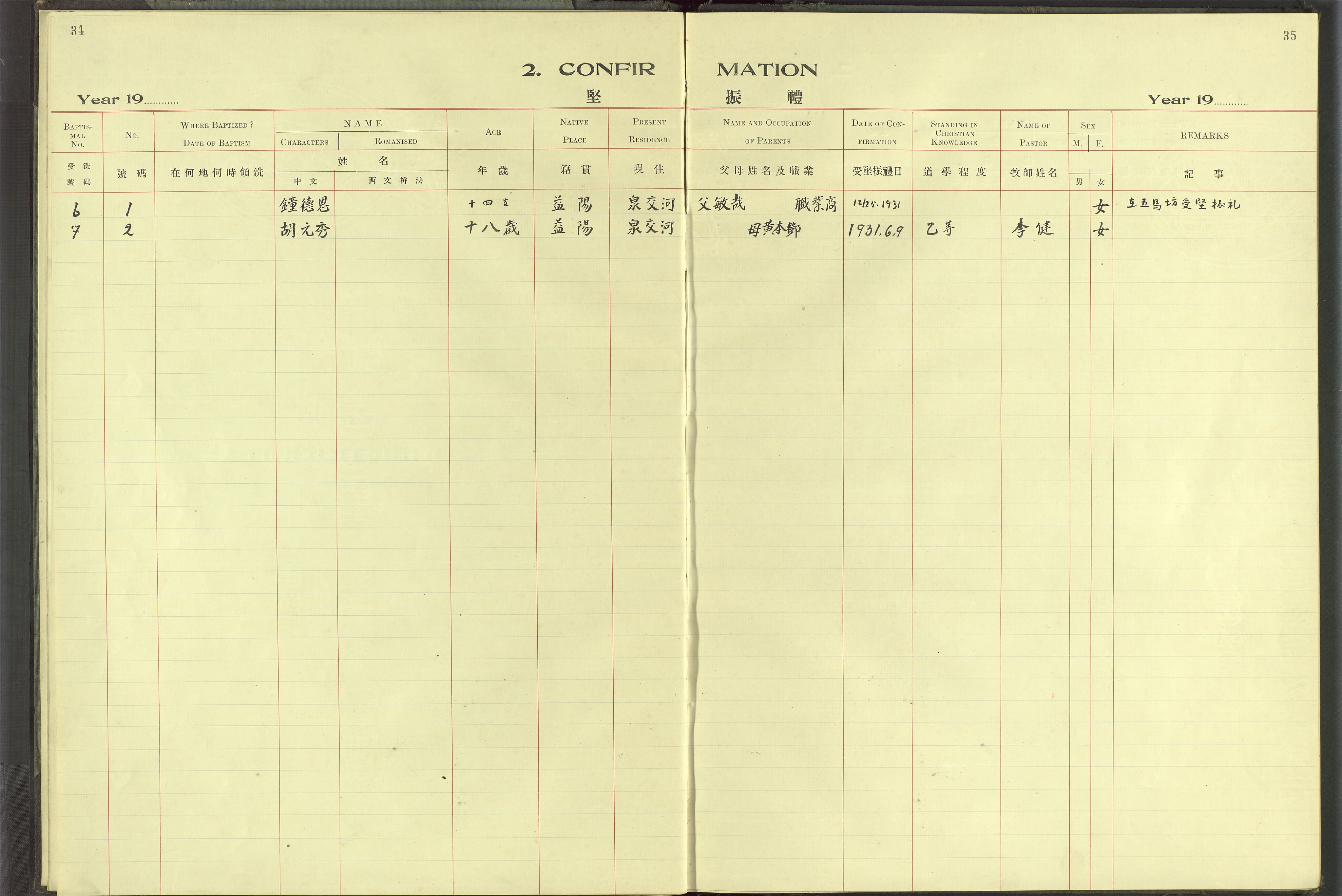 Det Norske Misjonsselskap - utland - Kina (Hunan), VID/MA-A-1065/Dm/L0029: Parish register (official) no. 67, 1910-1932, p. 34-35