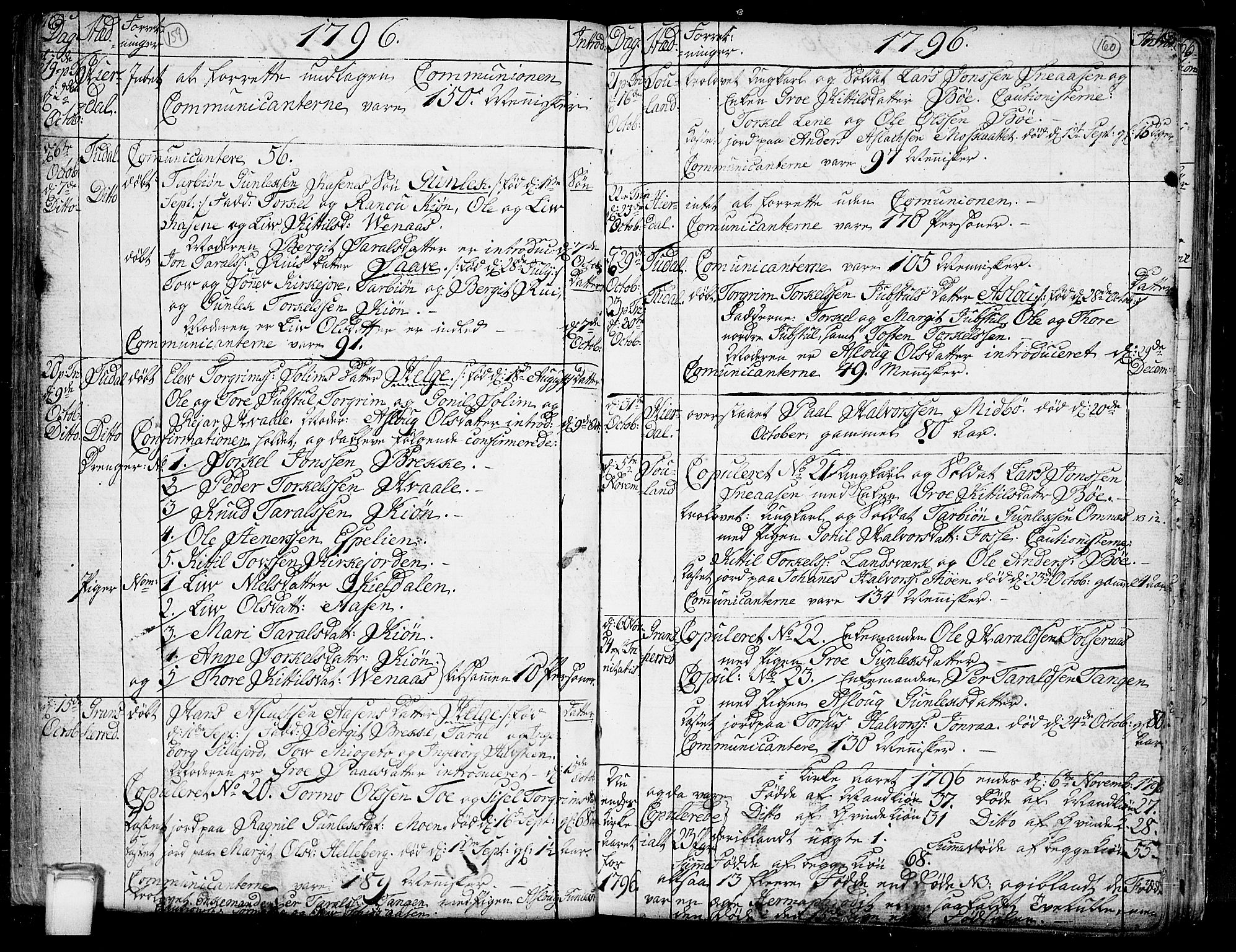 Hjartdal kirkebøker, SAKO/A-270/F/Fa/L0005: Parish register (official) no. I 5, 1776-1801, p. 159-160