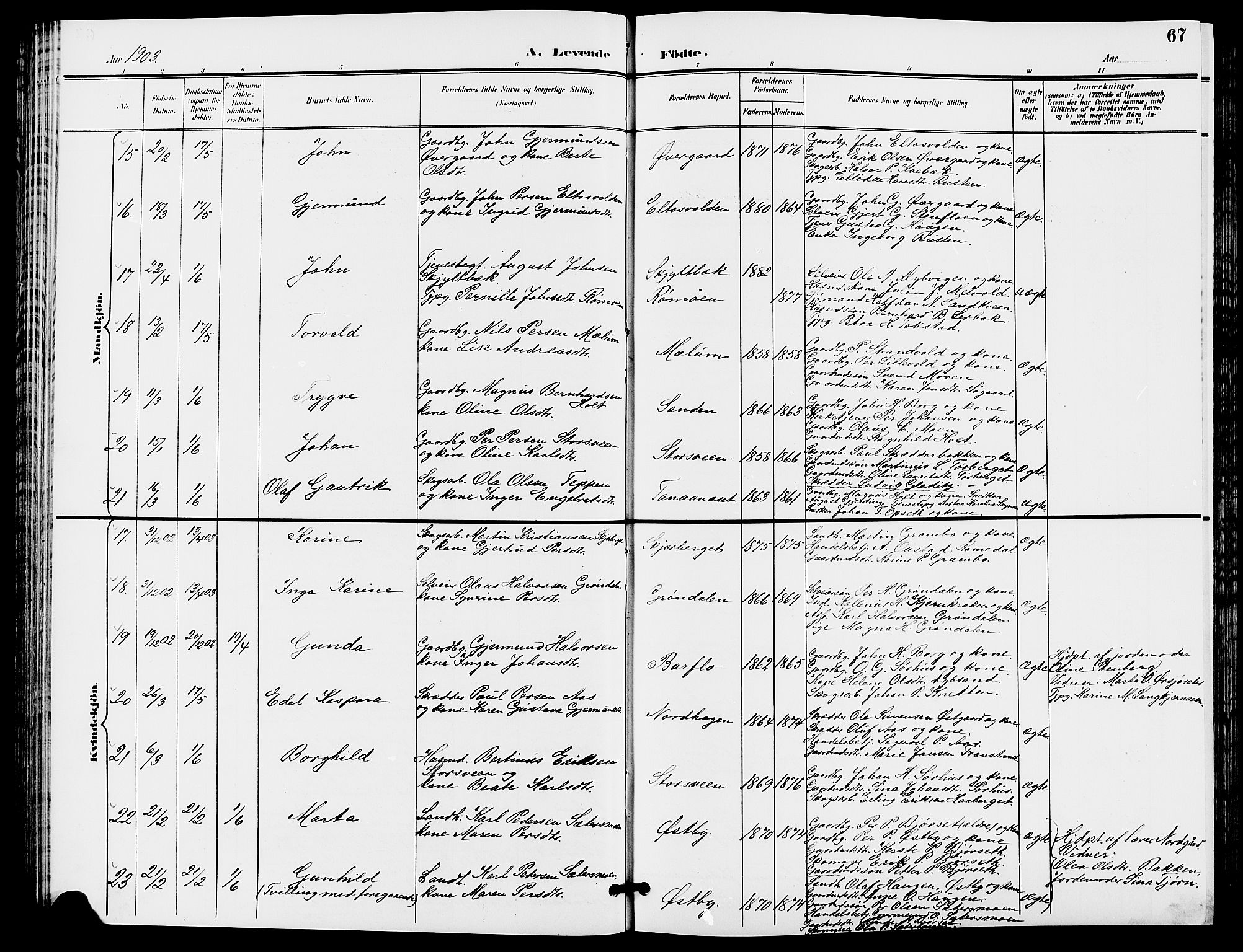 Trysil prestekontor, AV/SAH-PREST-046/H/Ha/Hab/L0006: Parish register (copy) no. 6, 1896-1912, p. 67