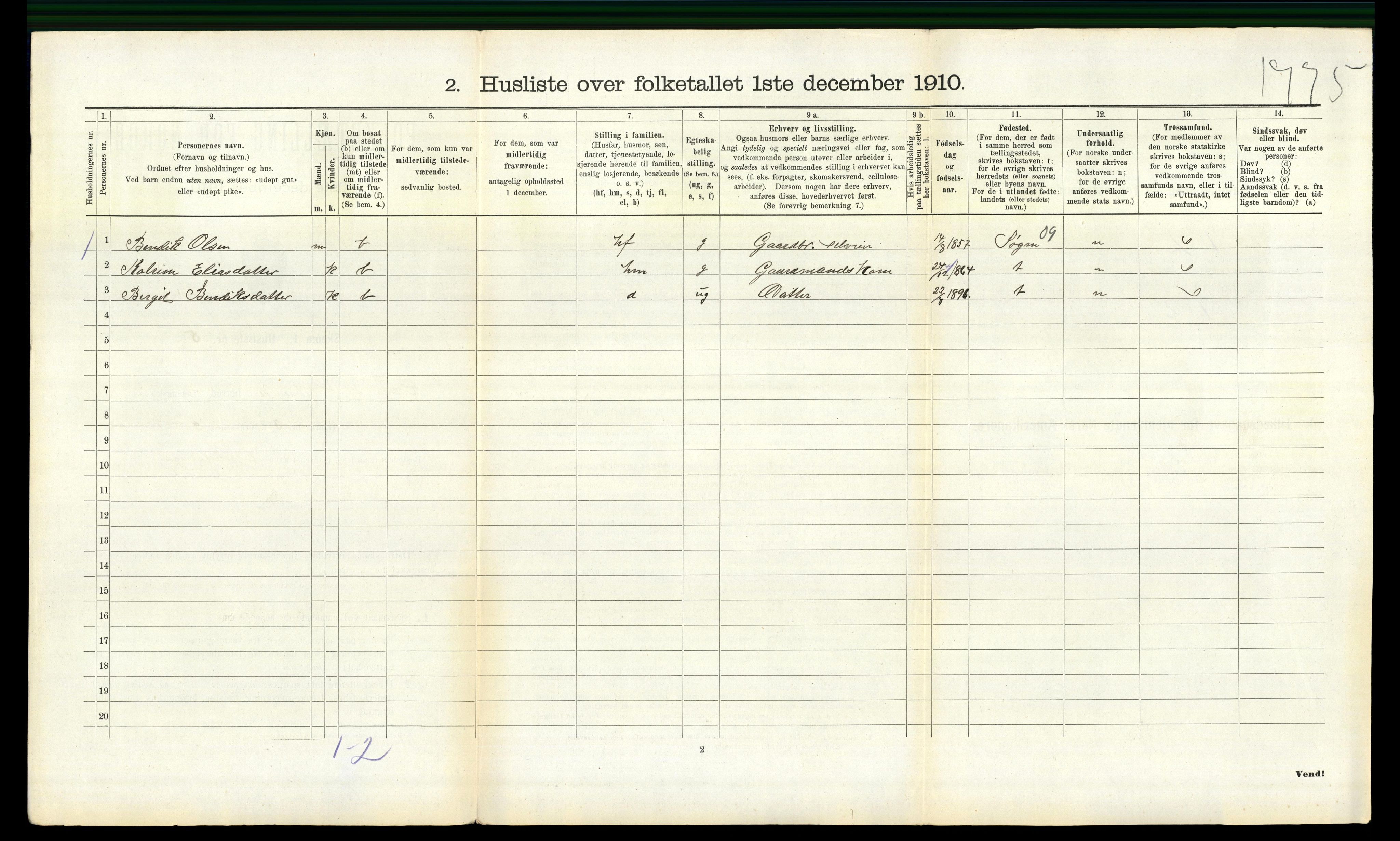 RA, 1910 census for Halse og Harkmark, 1910, p. 1265