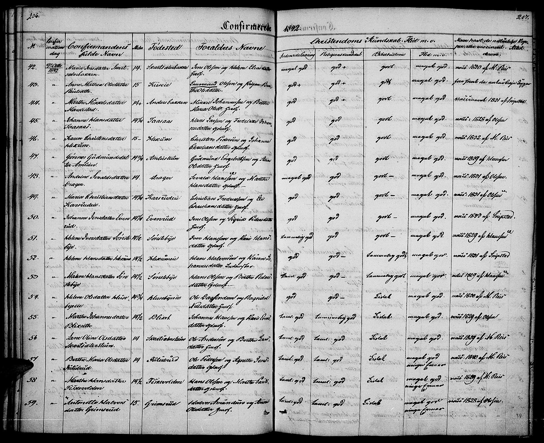 Vestre Toten prestekontor, SAH/PREST-108/H/Ha/Haa/L0003: Parish register (official) no. 3, 1836-1843, p. 206-207